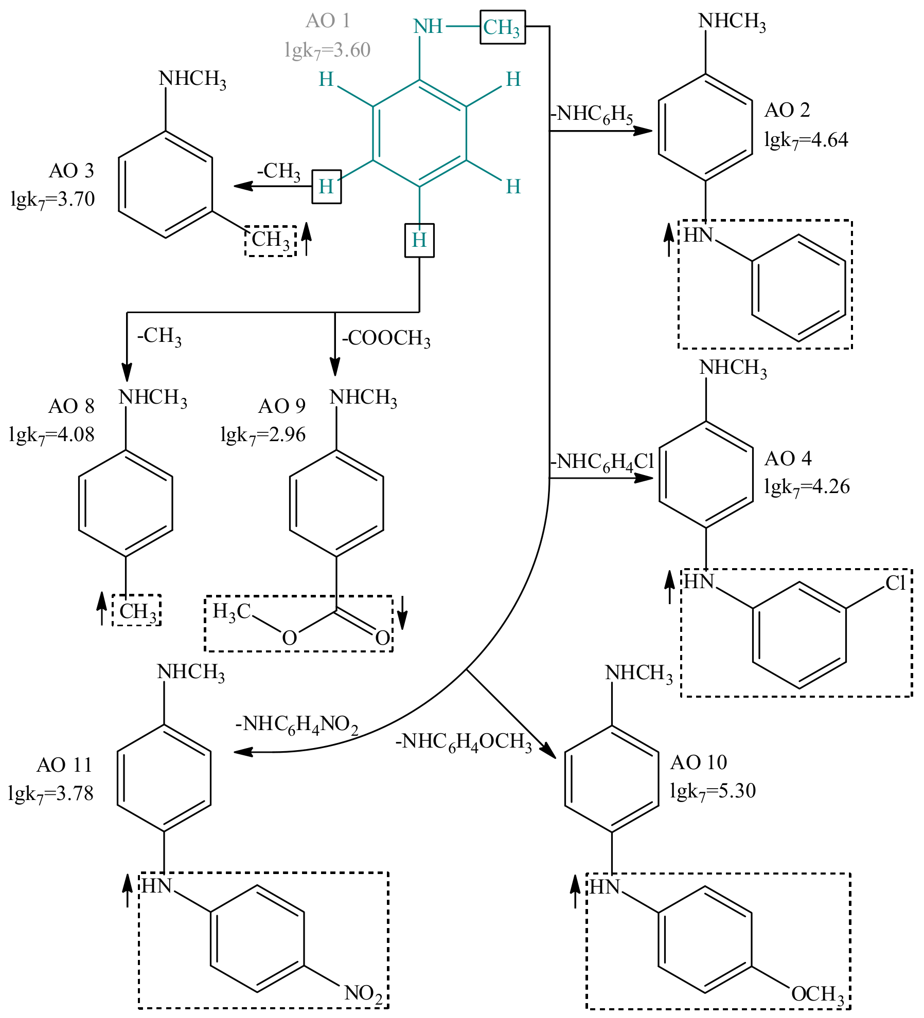 Molecules 26 00421 g005