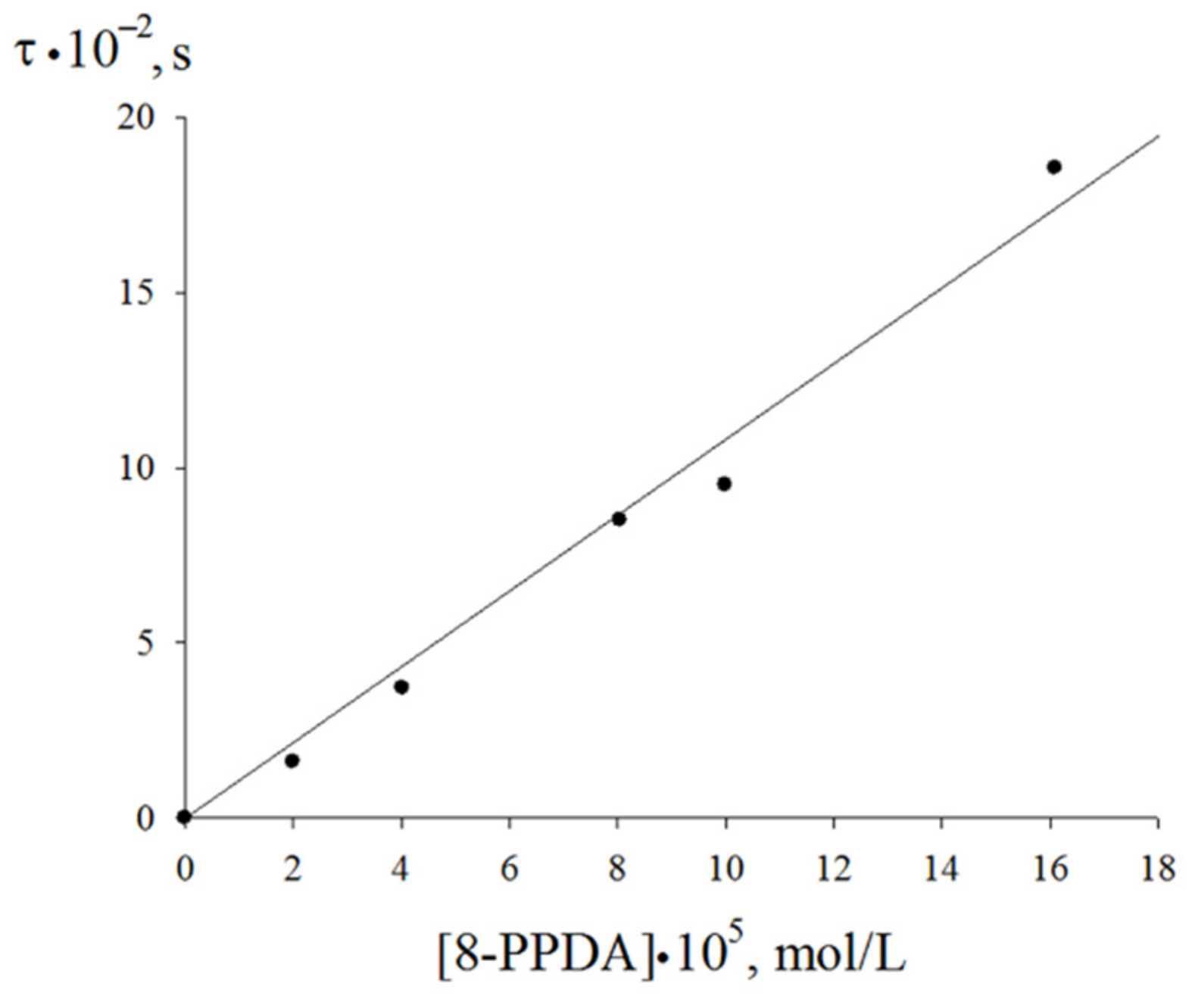 Molecules 26 00421 g008