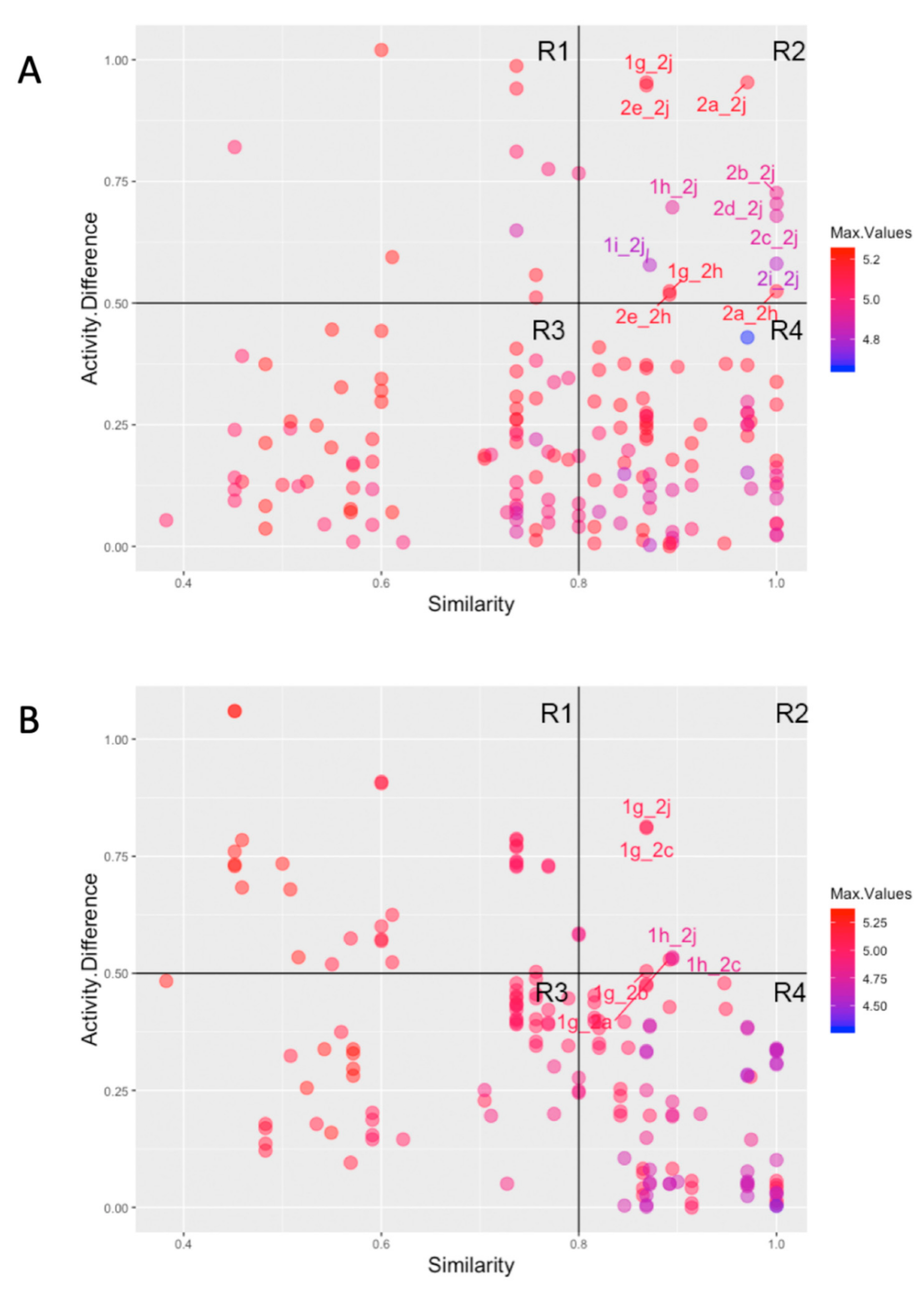 Molecules 26 00423 g001