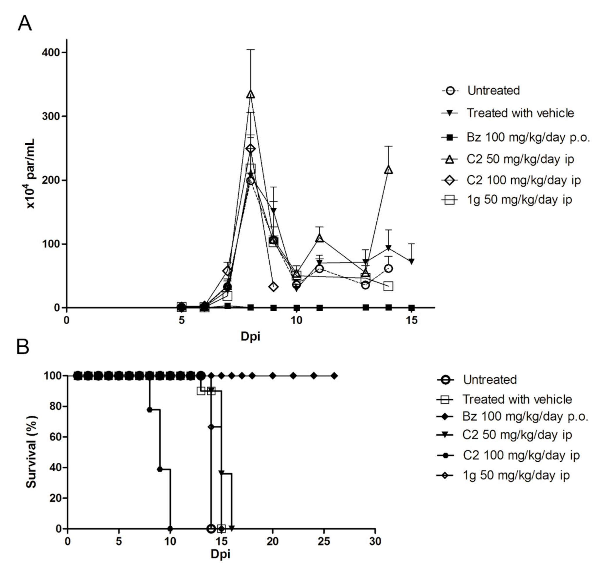 Molecules 26 00423 g003