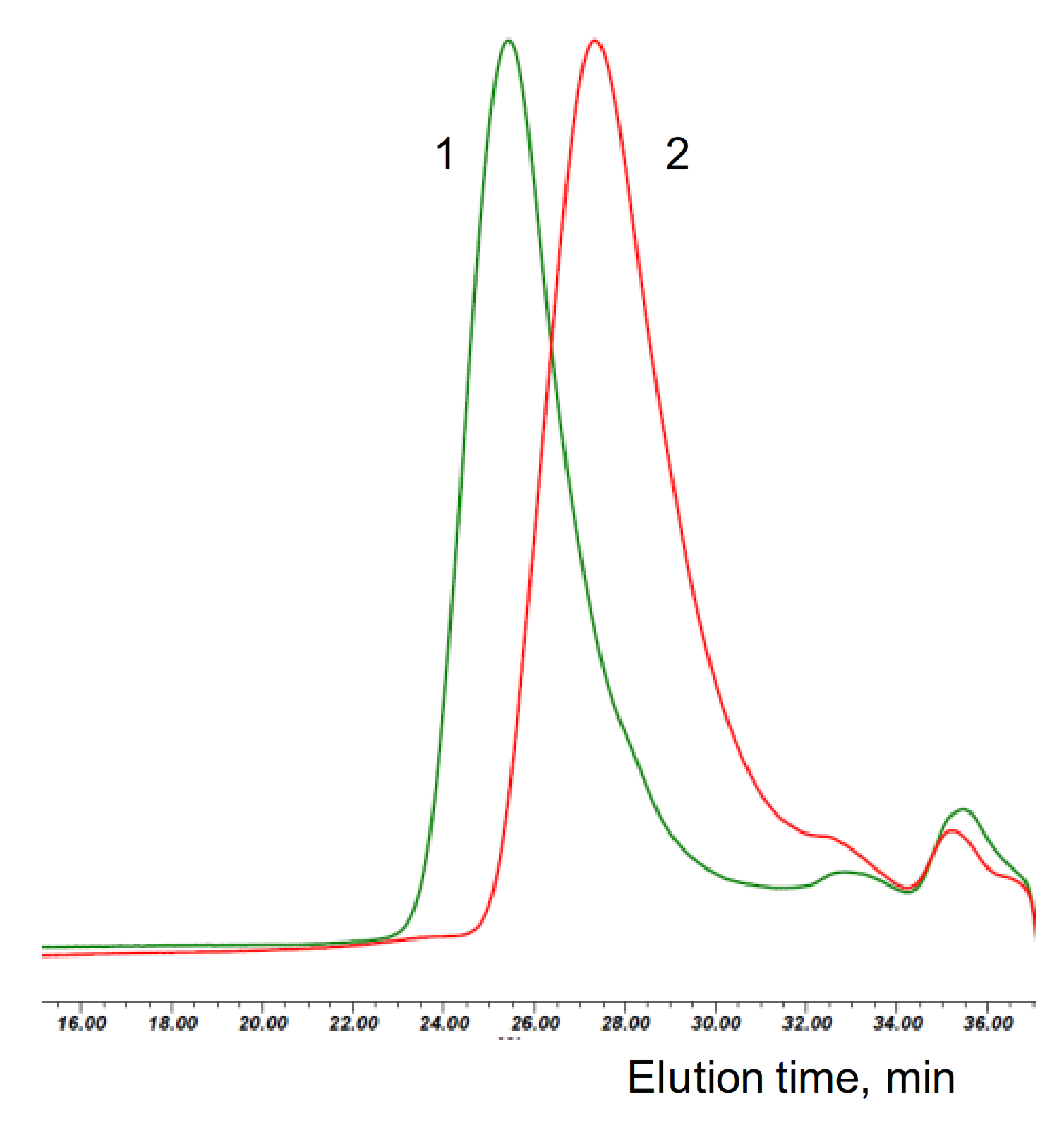 Molecules 26 00424 g001