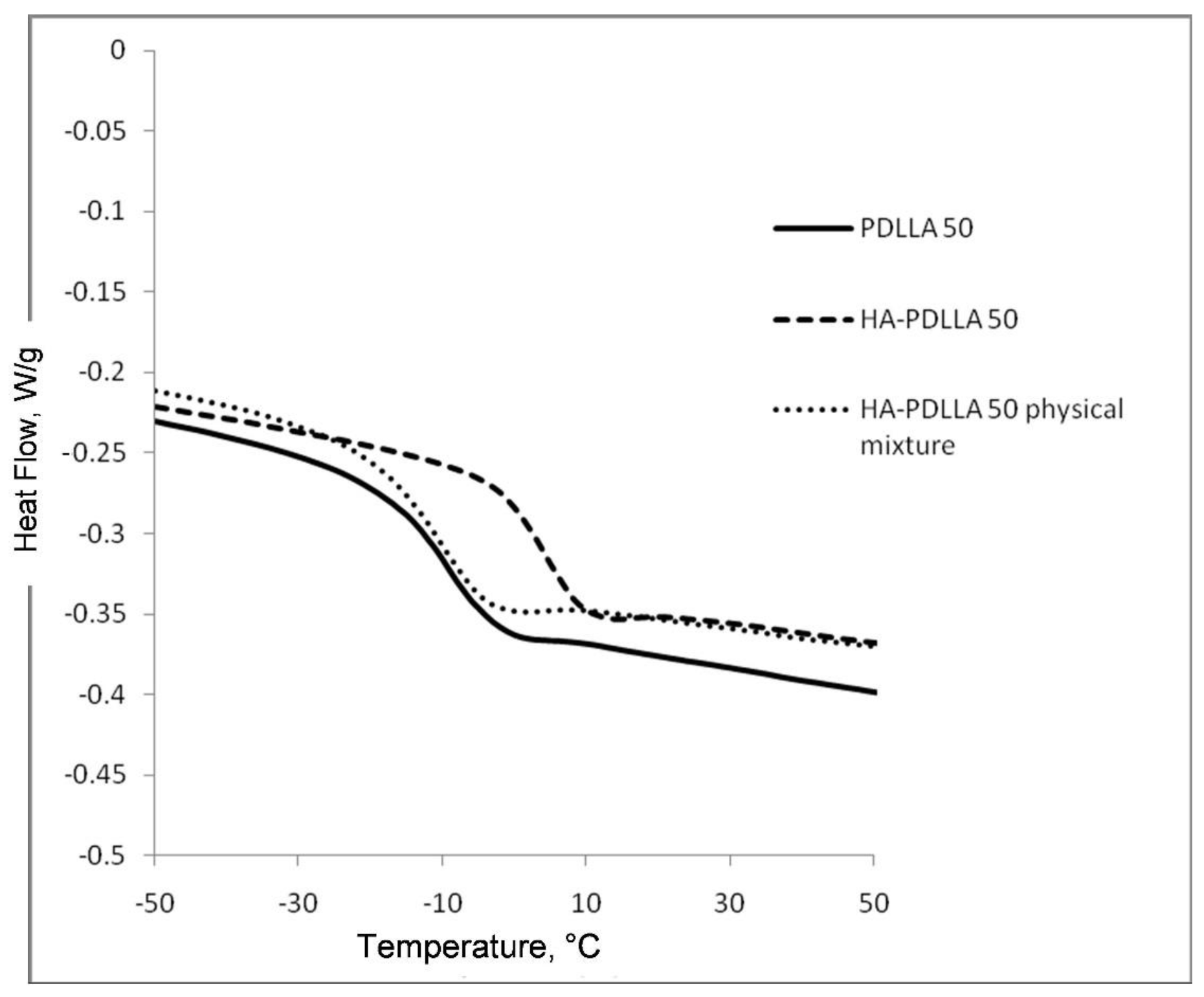 Molecules 26 00424 g002