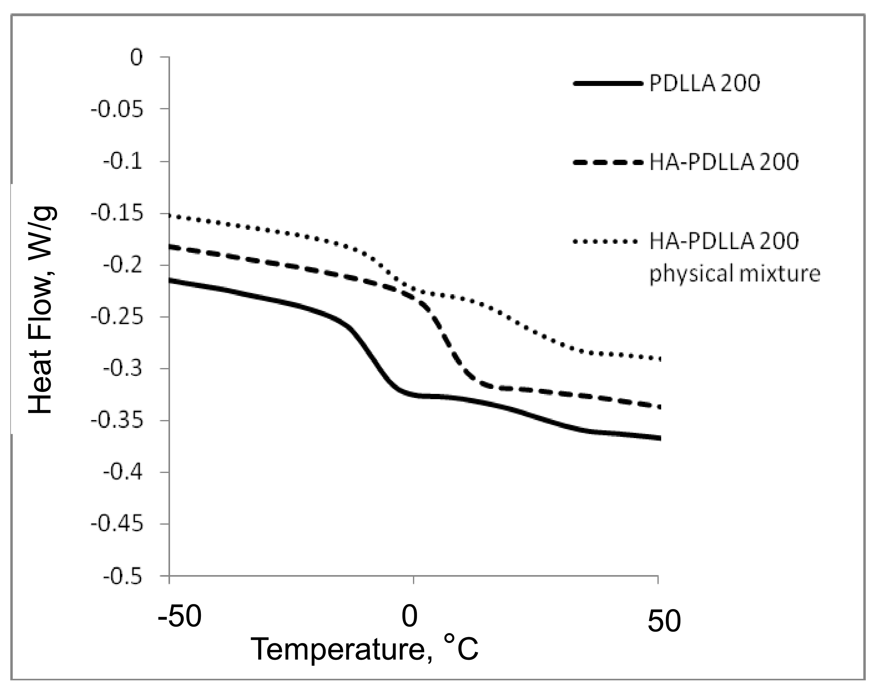 Molecules 26 00424 g003