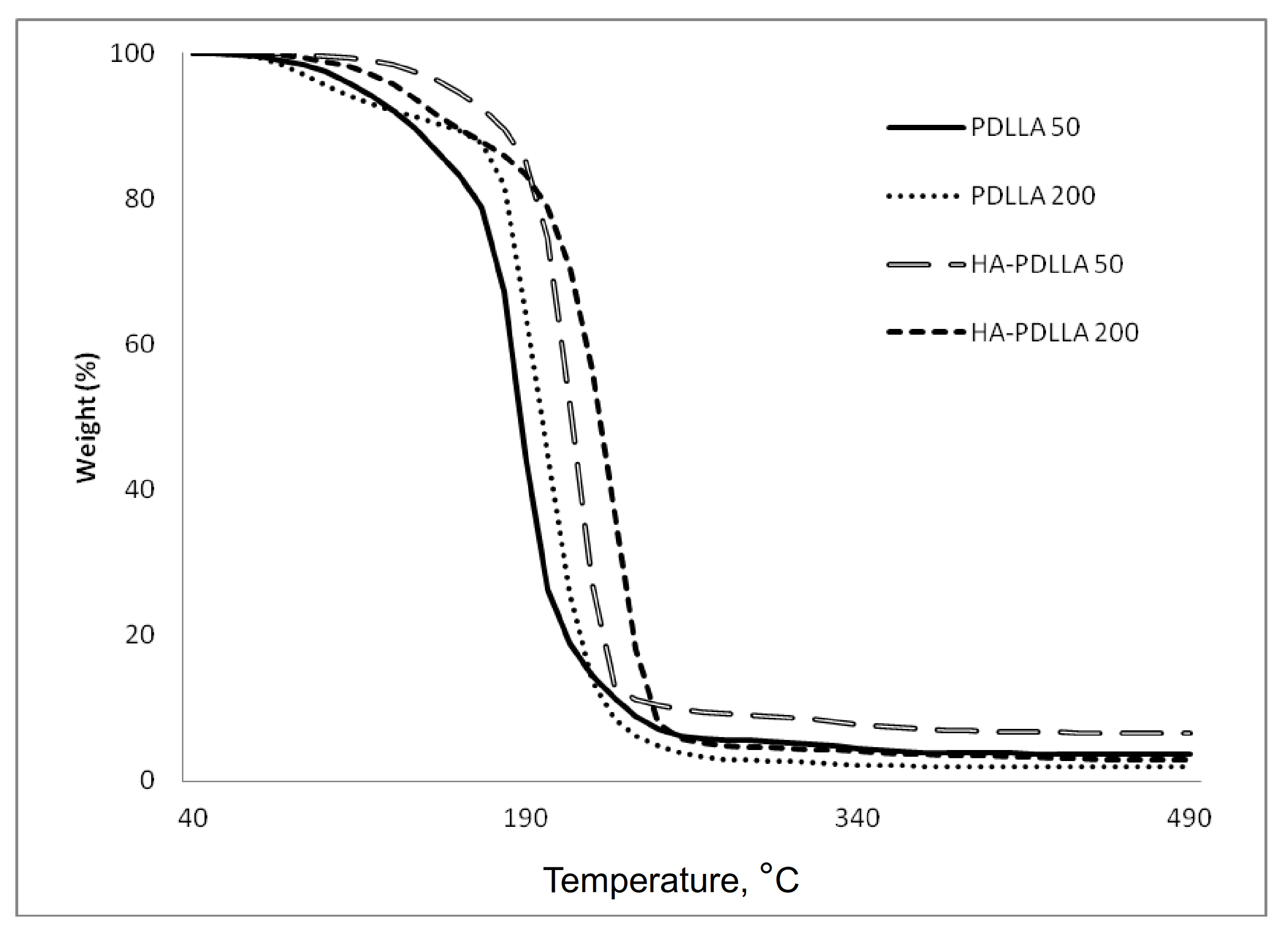 Molecules 26 00424 g004