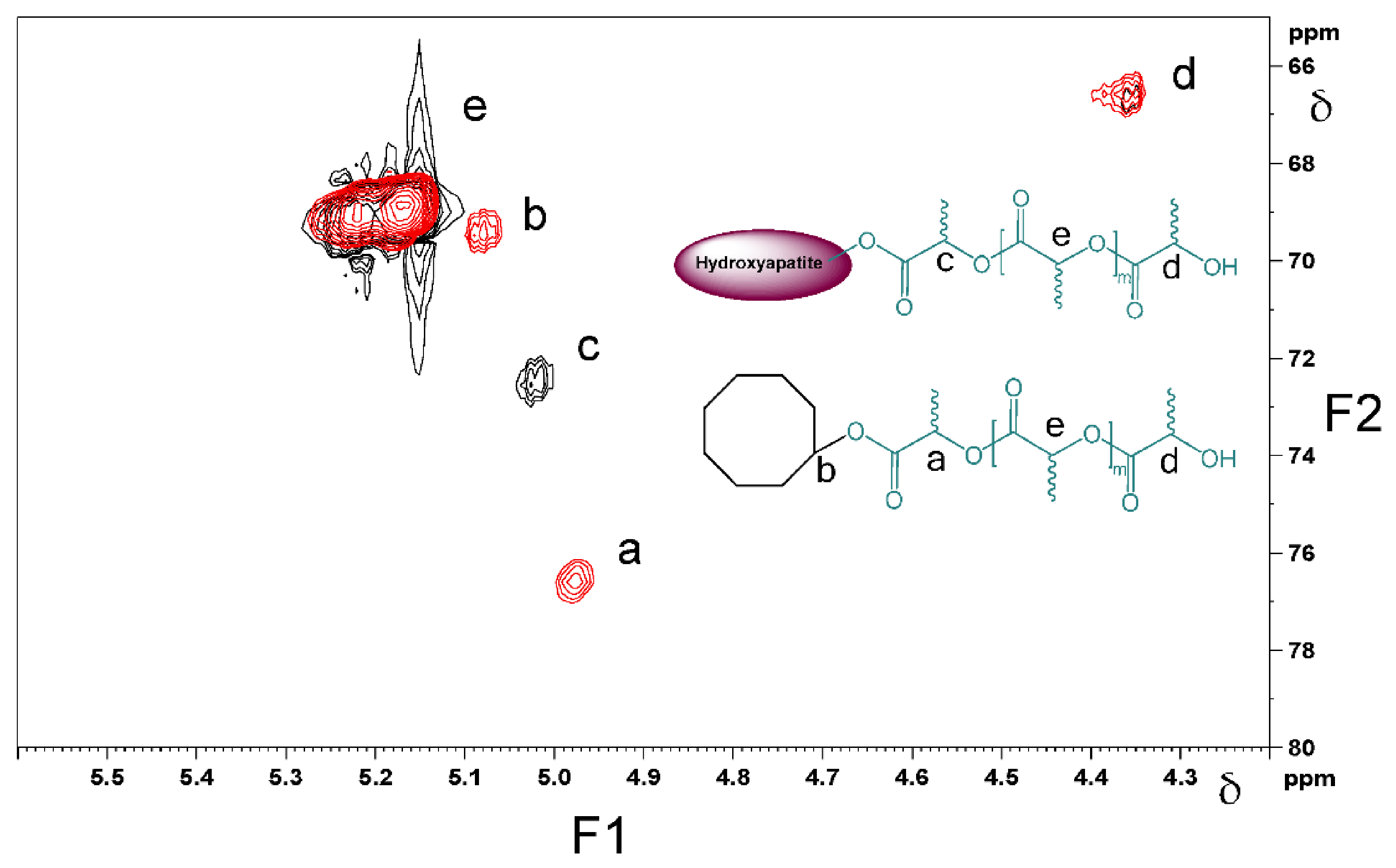 Molecules 26 00424 g009