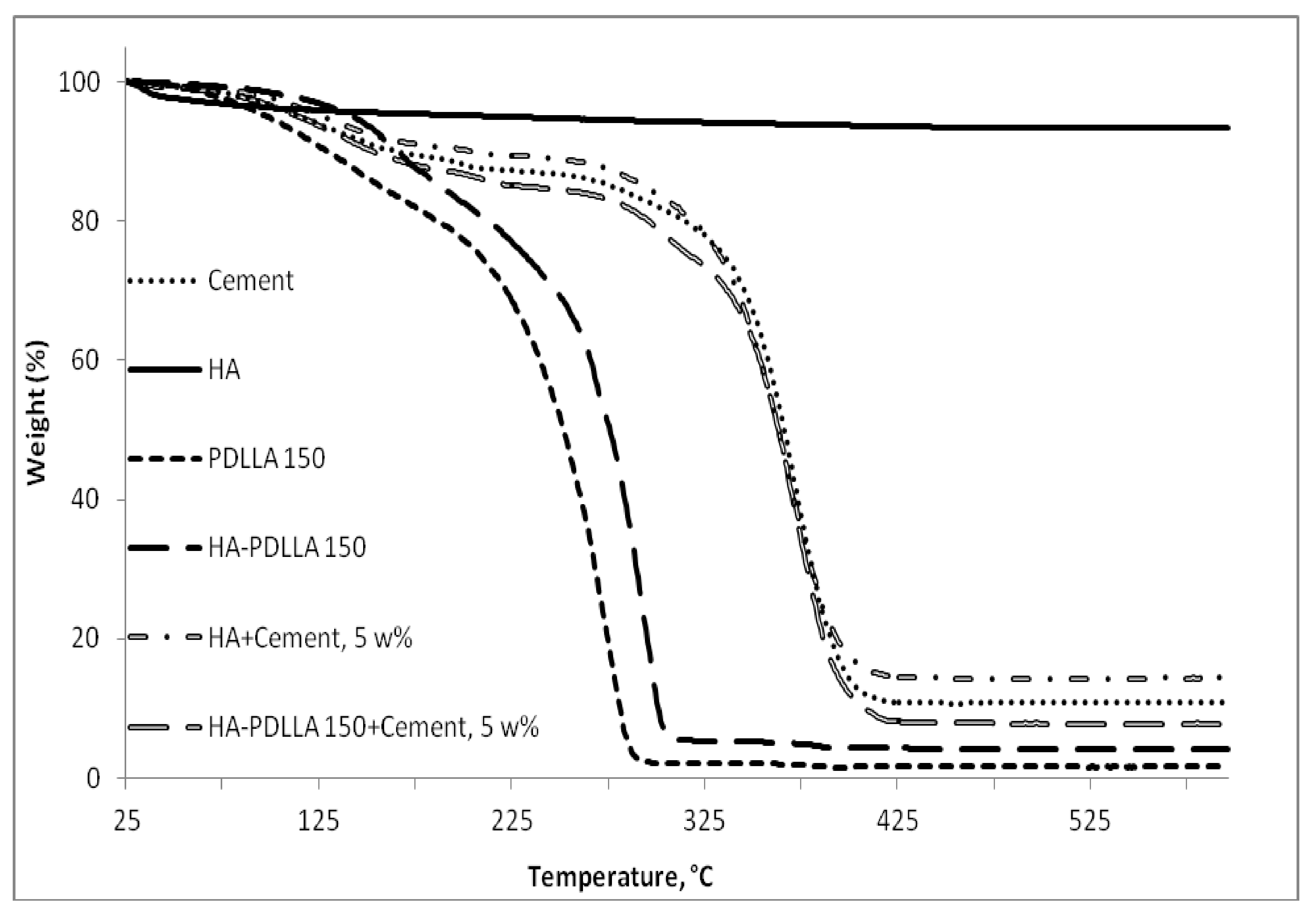Molecules 26 00424 g011
