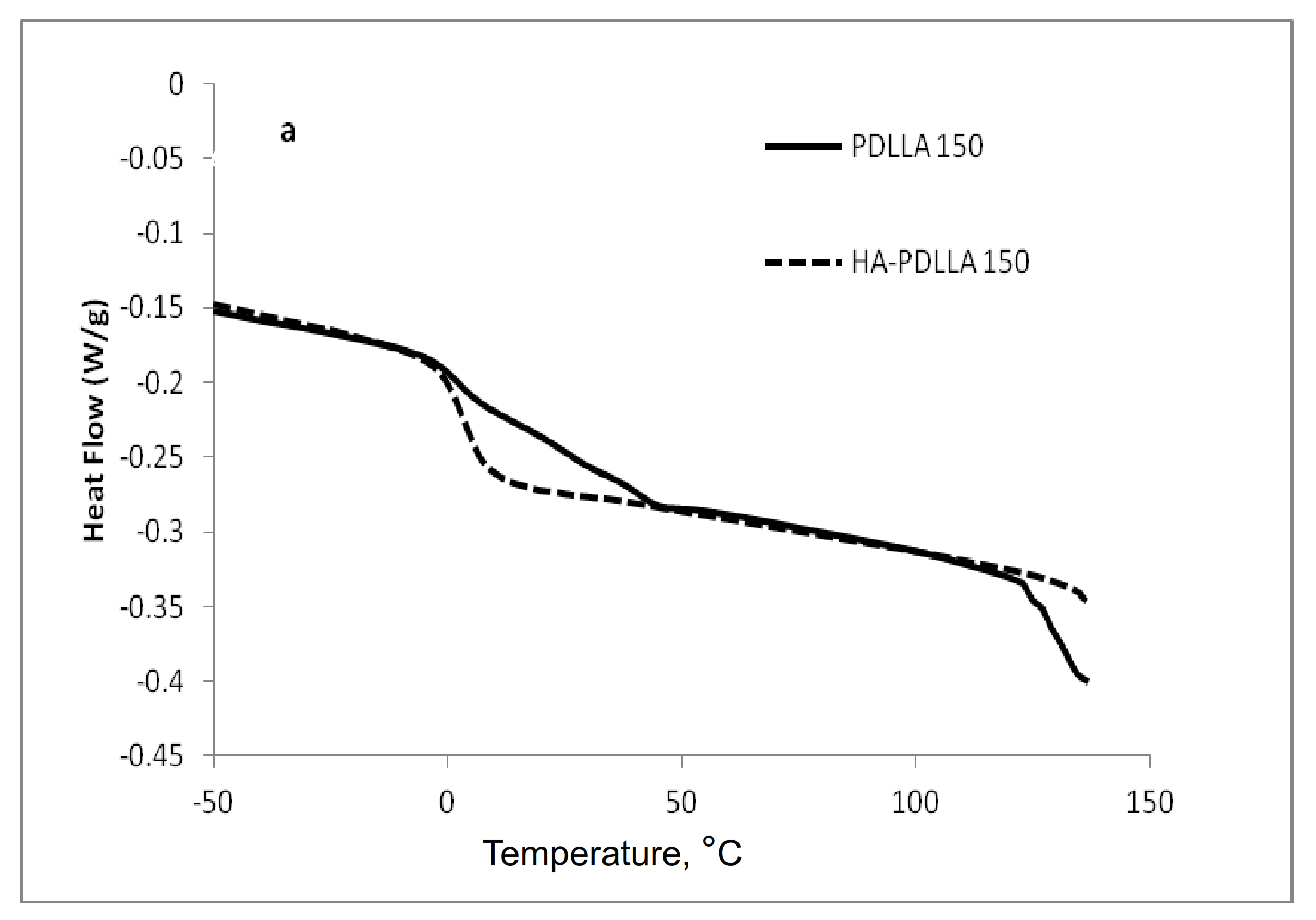 Molecules 26 00424 g012a