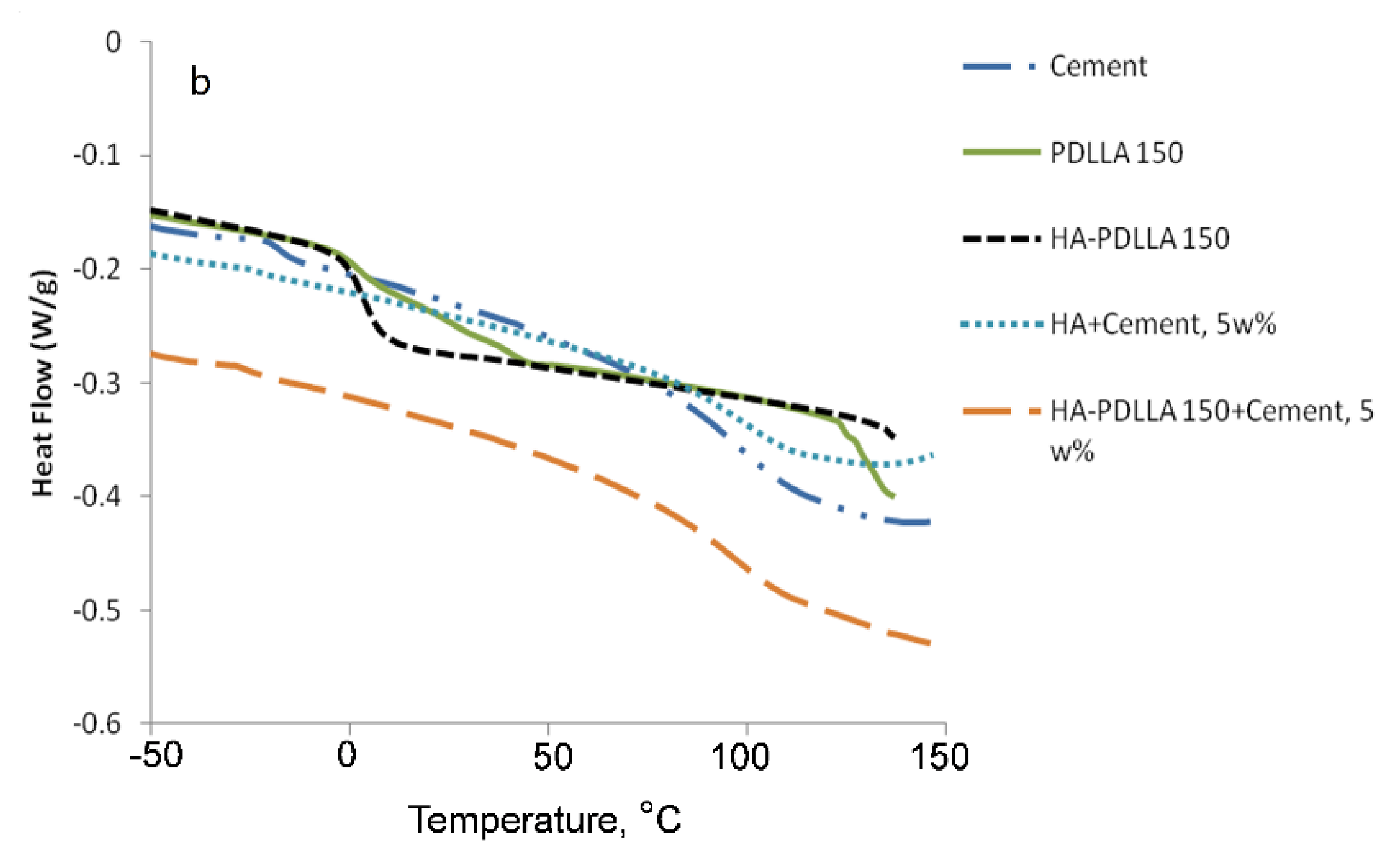Molecules 26 00424 g012b