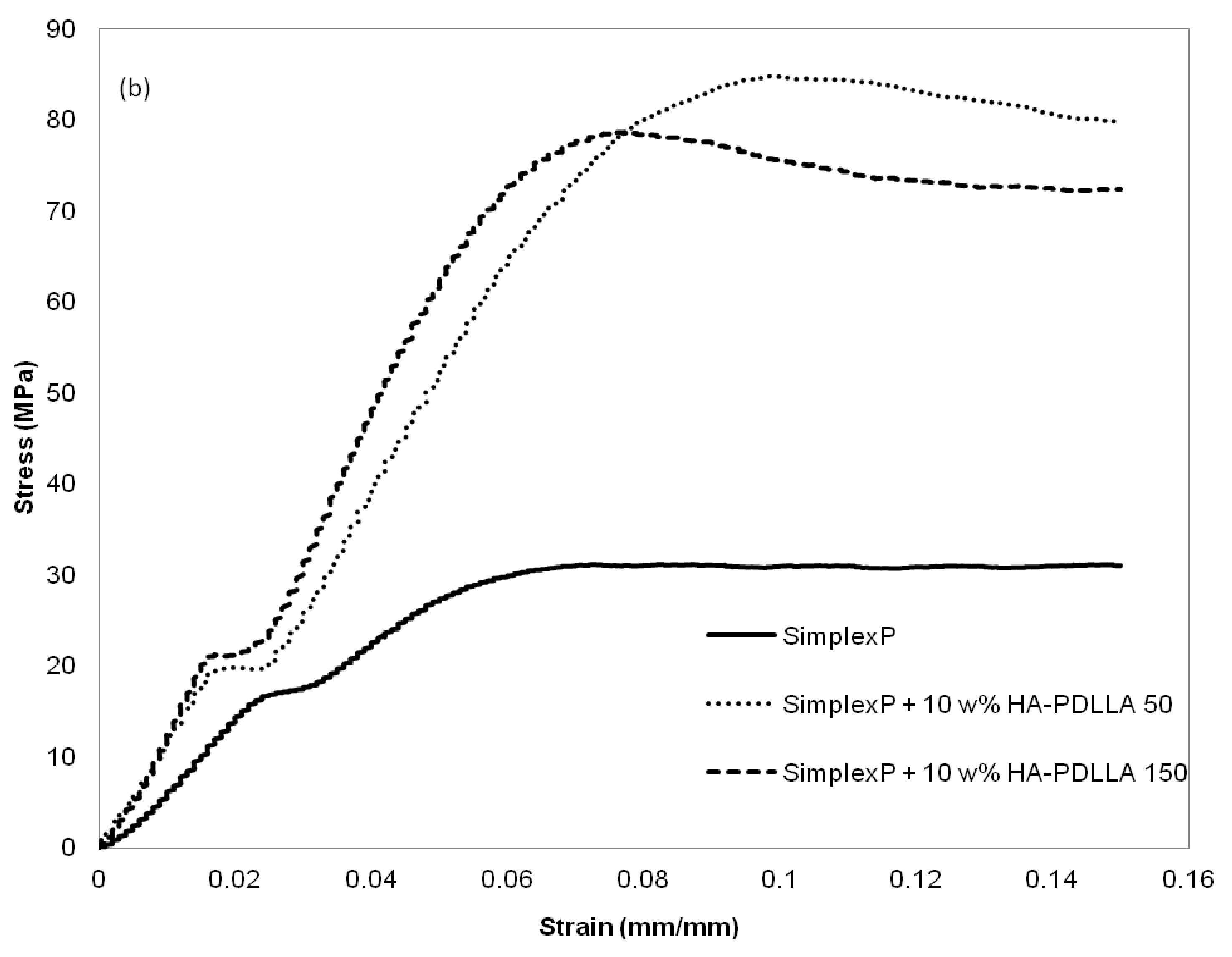 Molecules 26 00424 g013b