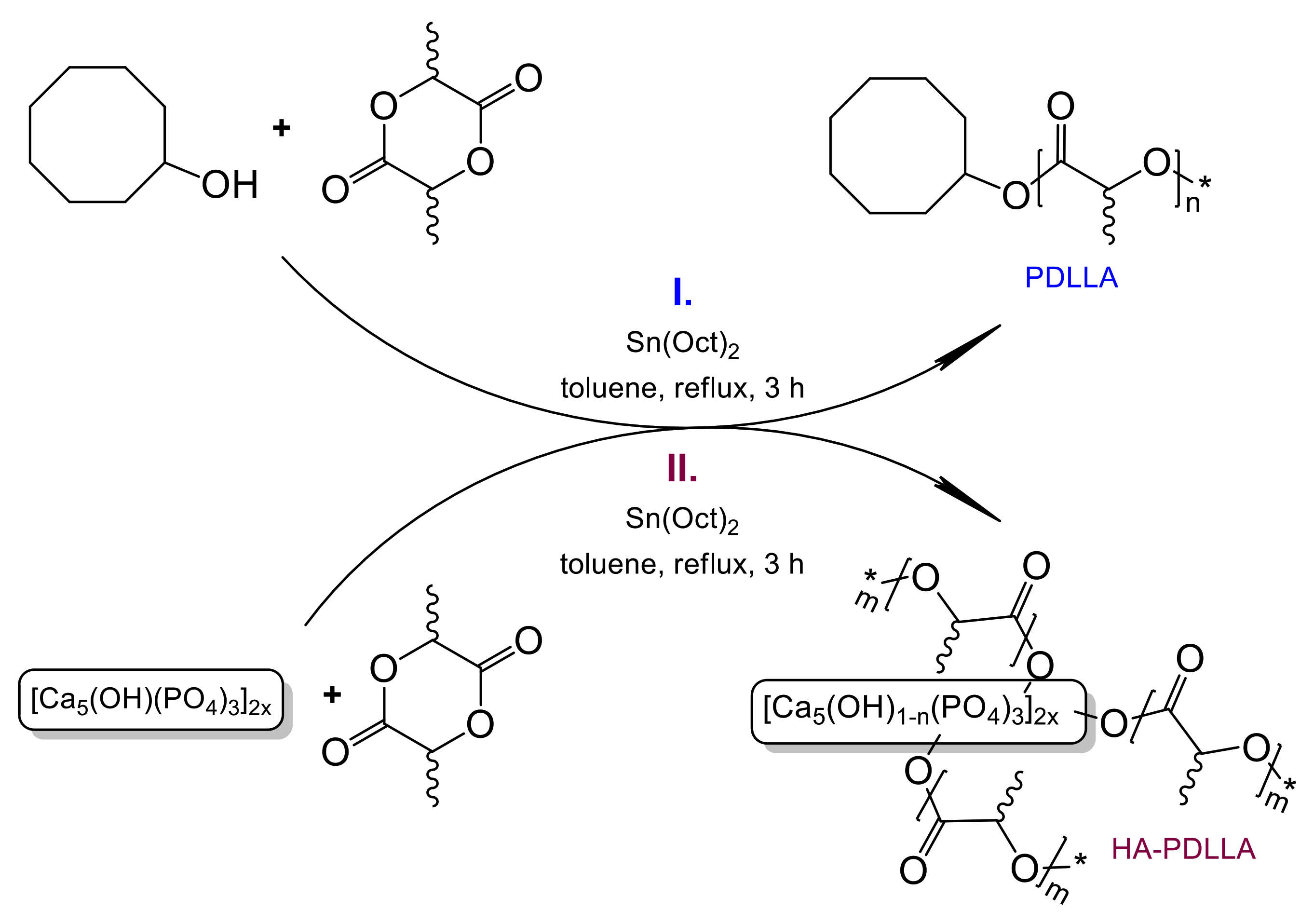 Molecules 26 00424 sch001