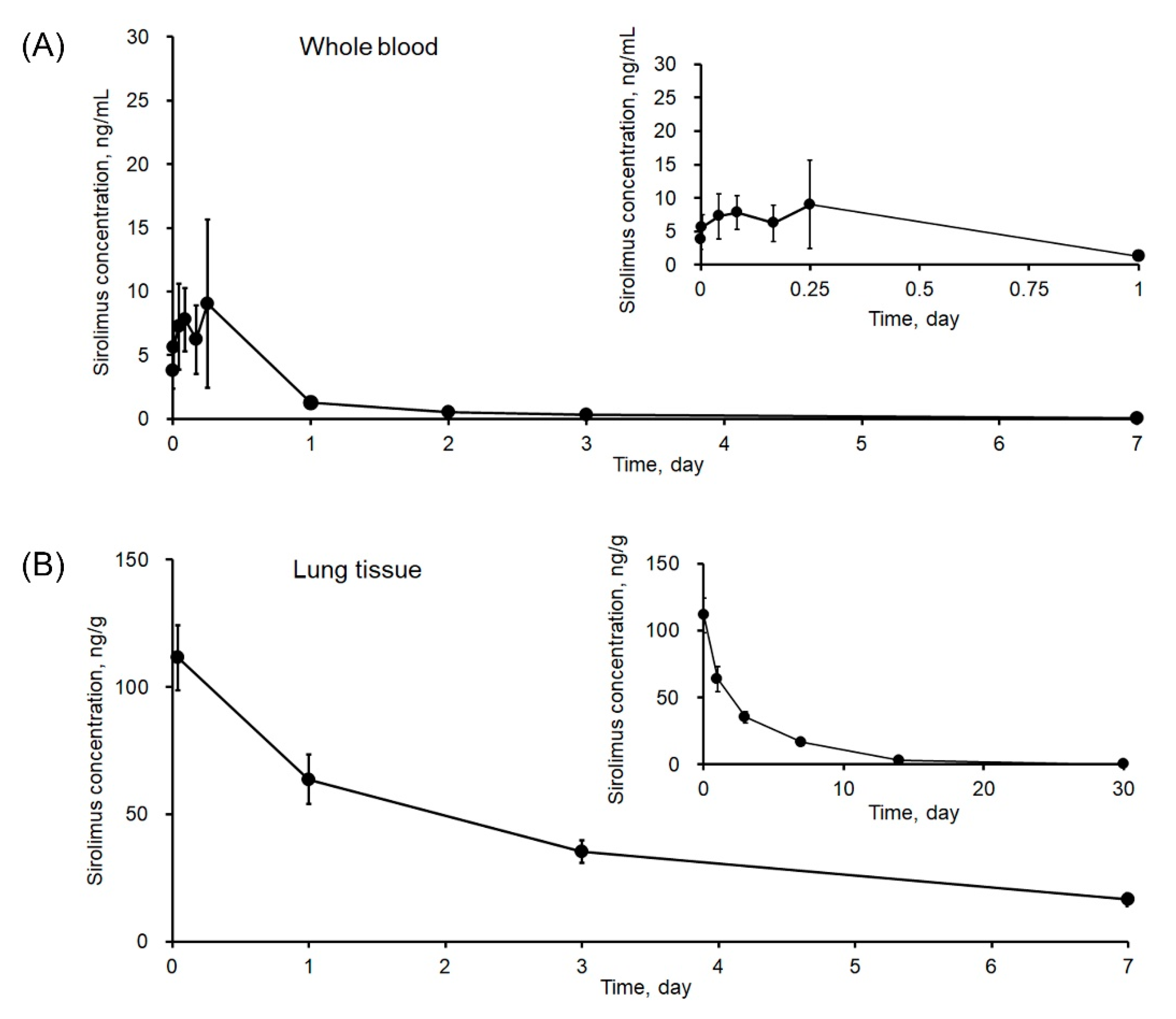 Molecules 26 00425 g004