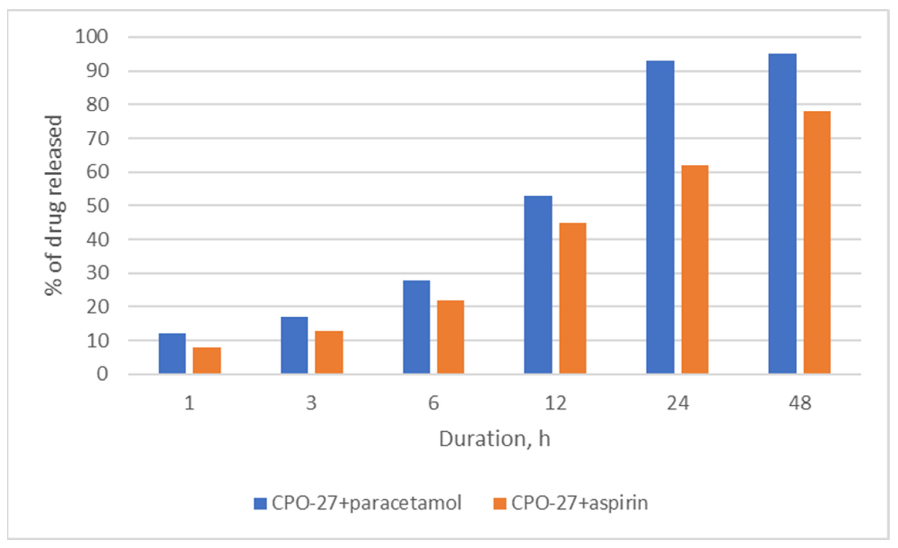 Molecules 26 00426 g006