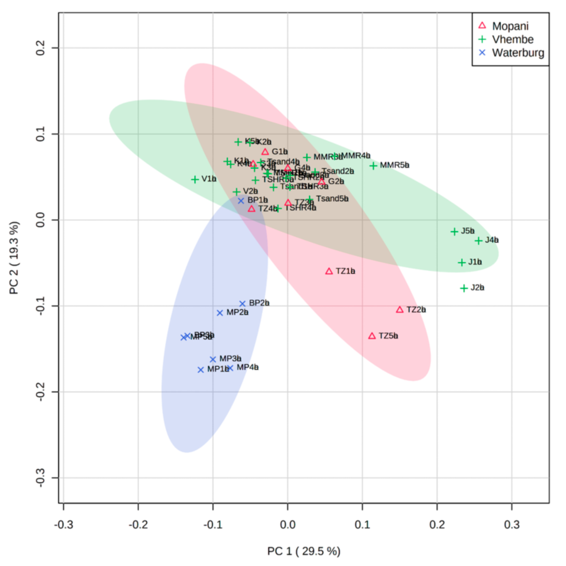 Molecules 26 00432 g003
