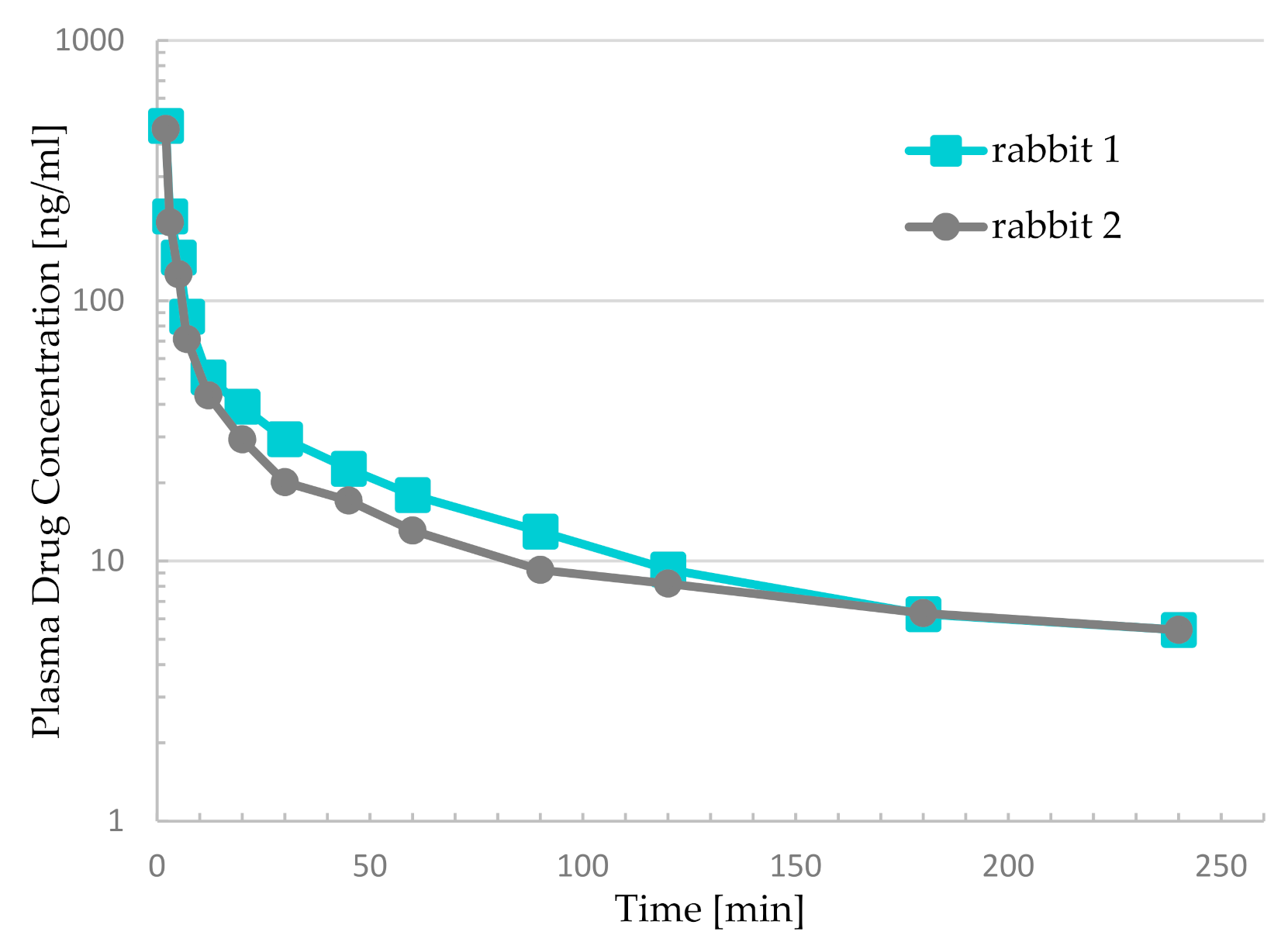 Molecules 26 00437 g002
