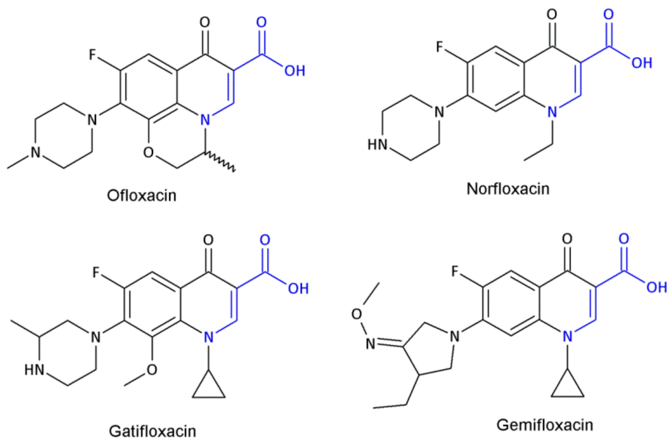 Molecules 26 00438 g003