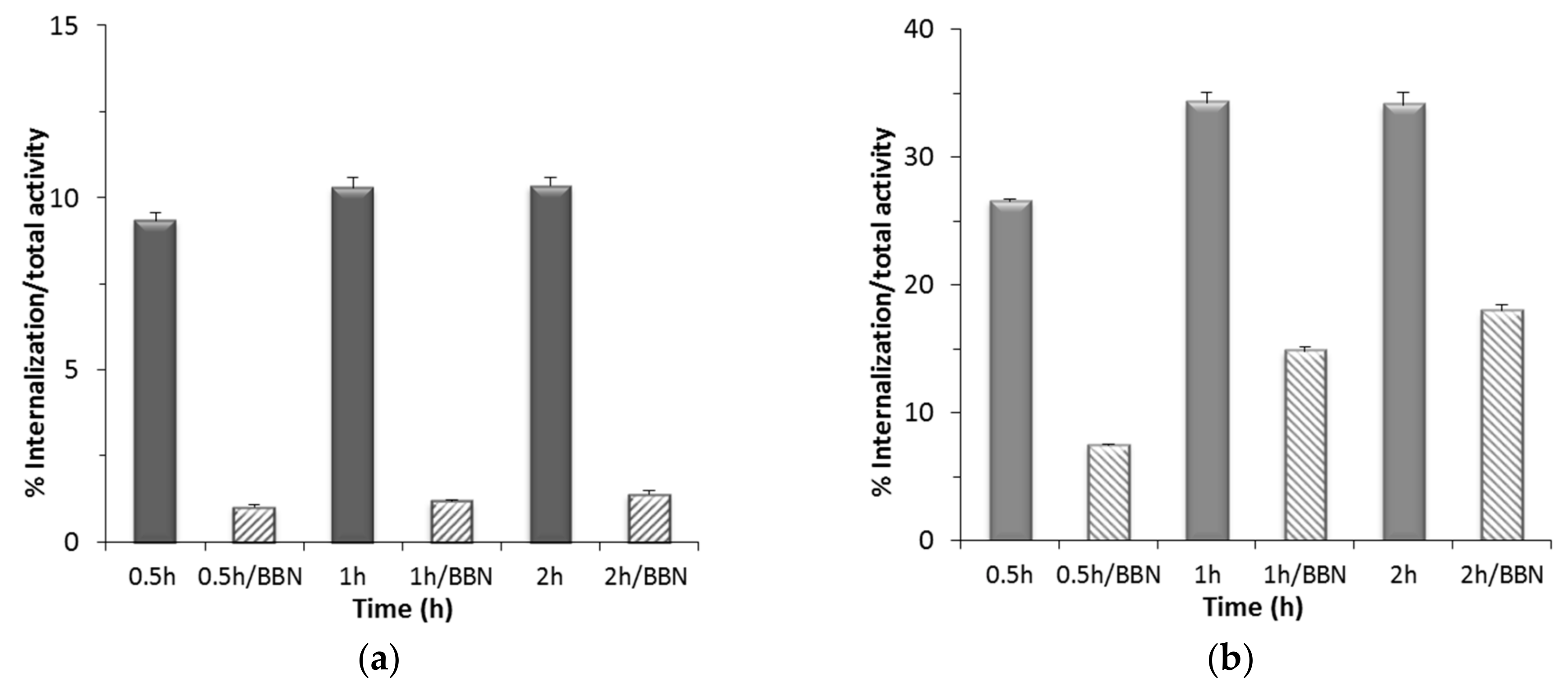 Molecules 26 00441 g005