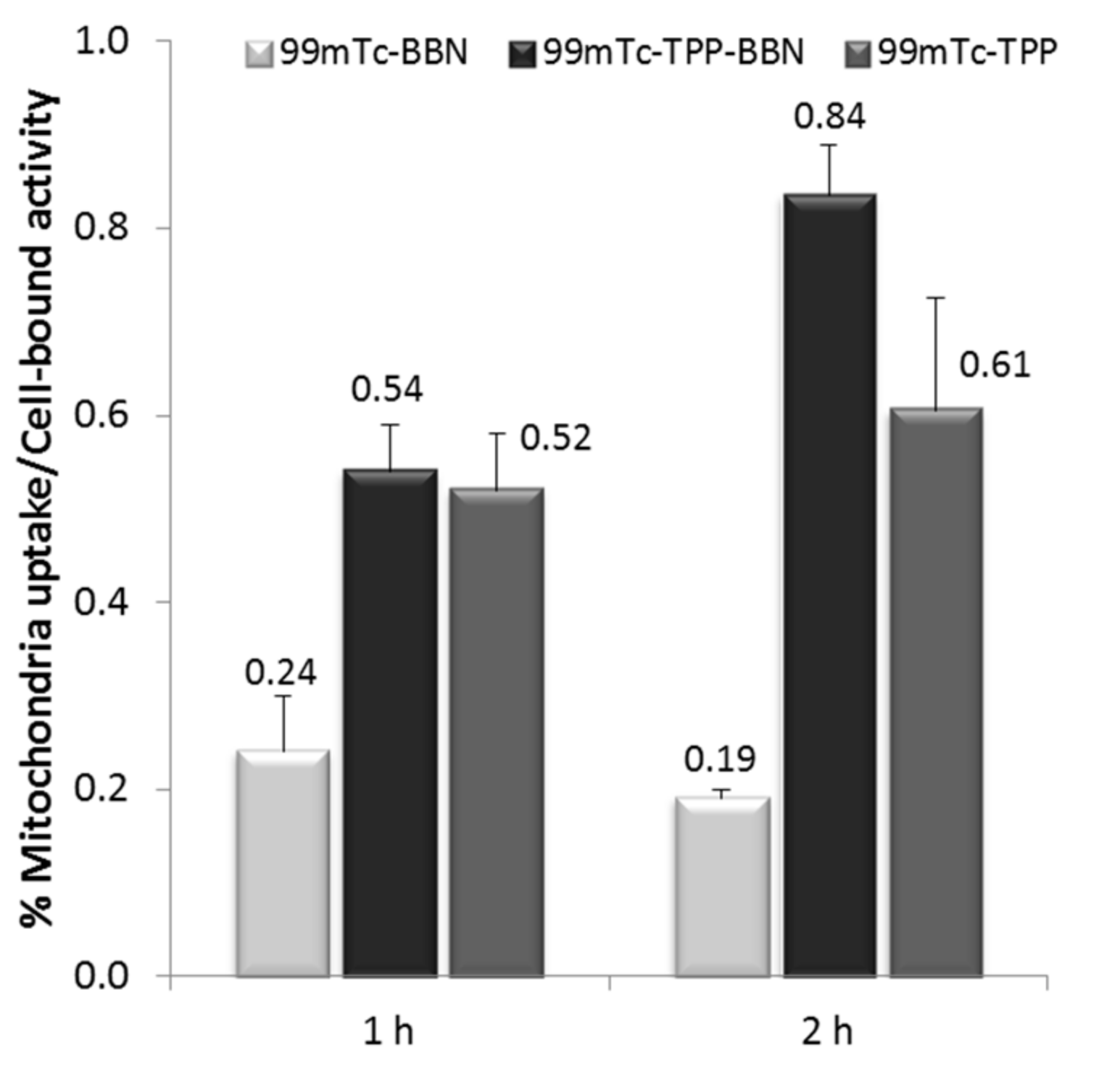 Molecules 26 00441 g006