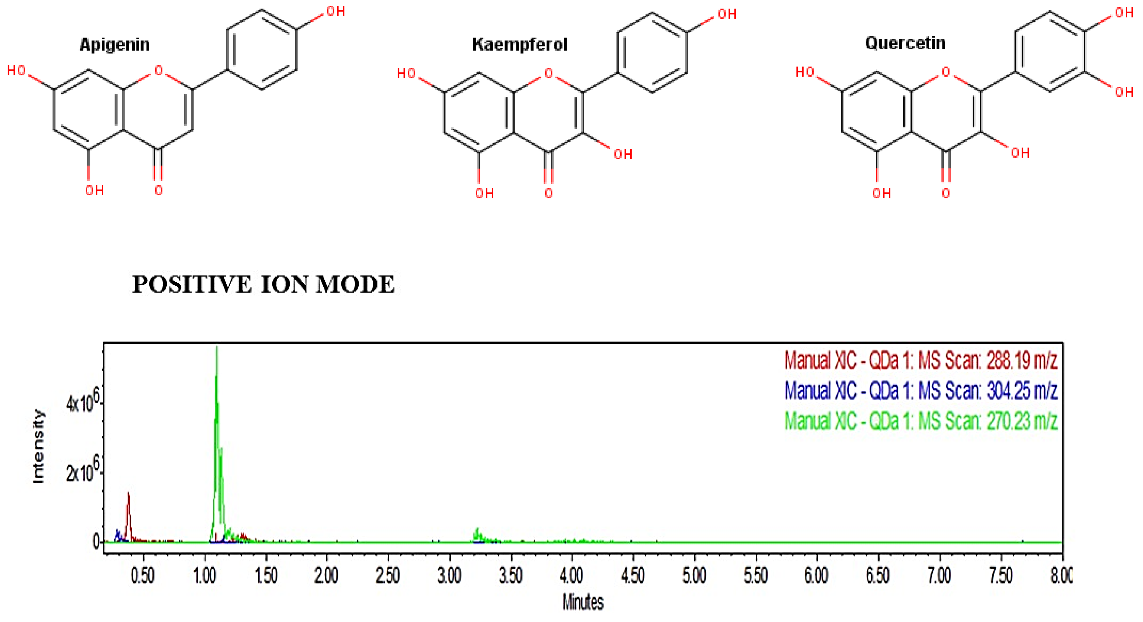 Molecules 26 00443 g001
