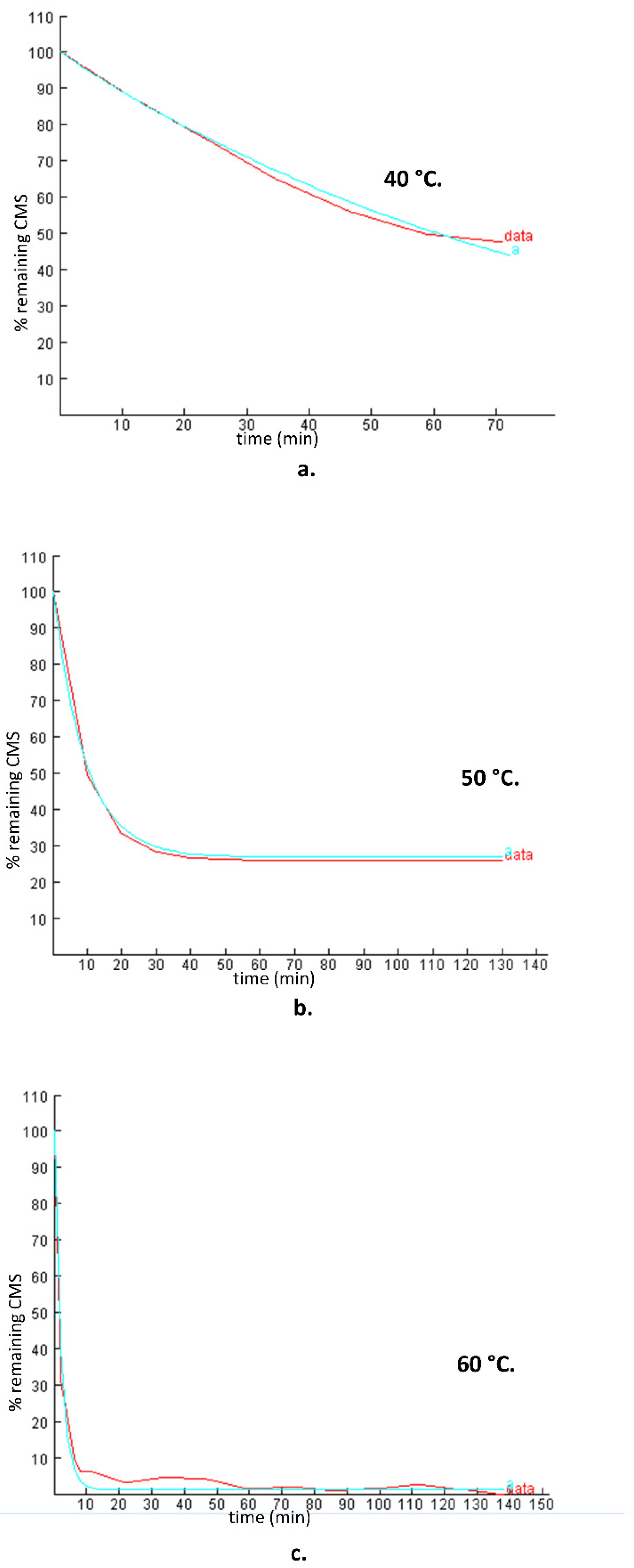 Molecules 26 00447 g003