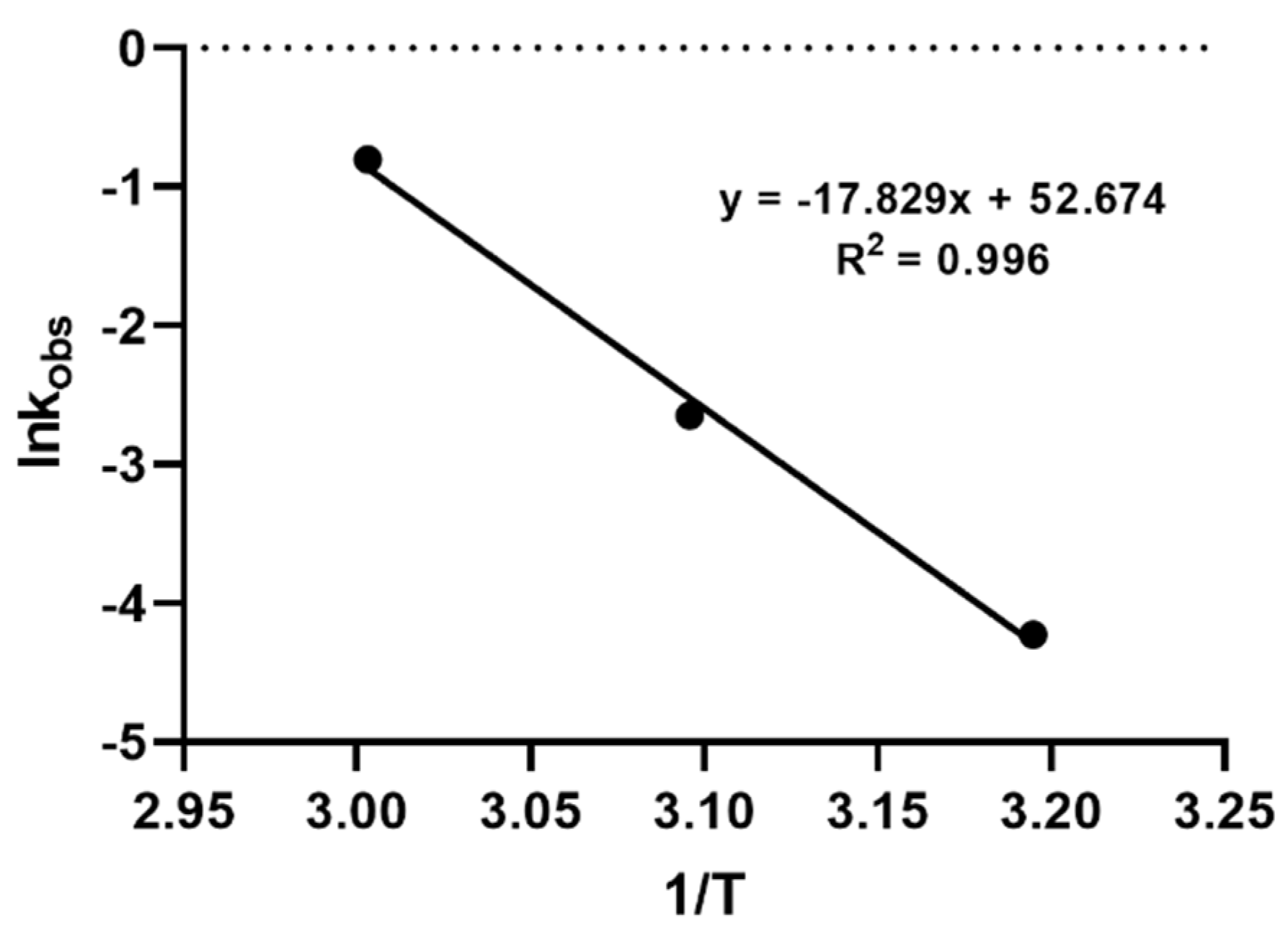 Molecules 26 00447 g004