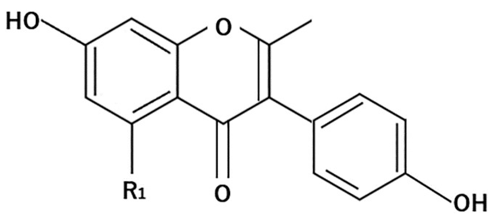 Molecules 26 00450 g003