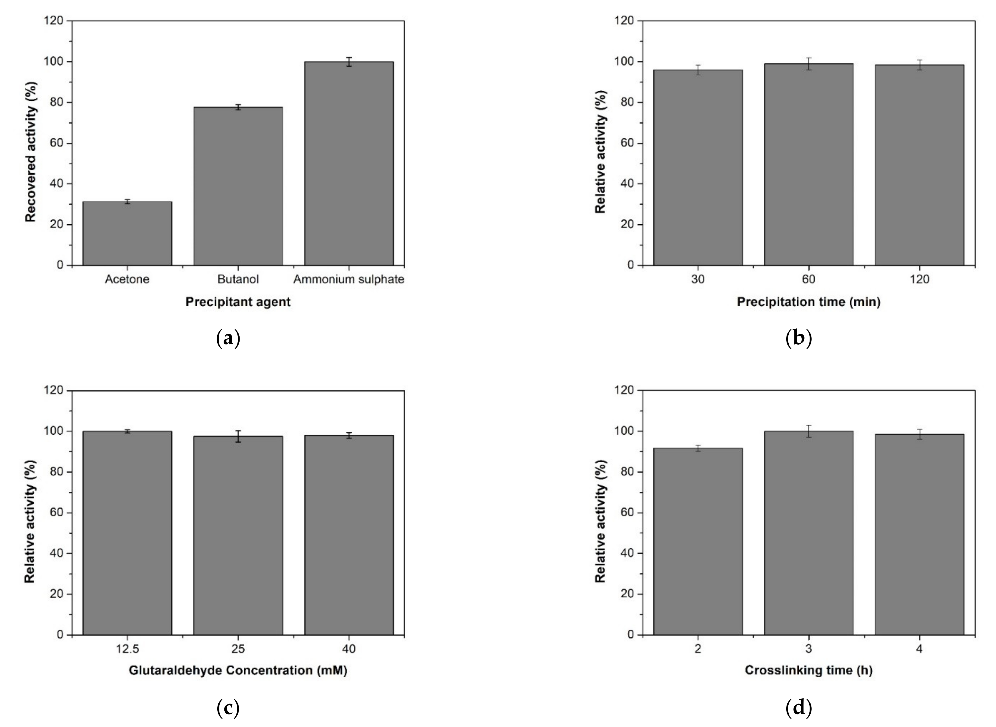Molecules 26 00451 g001 Molecules 26 00451 g001