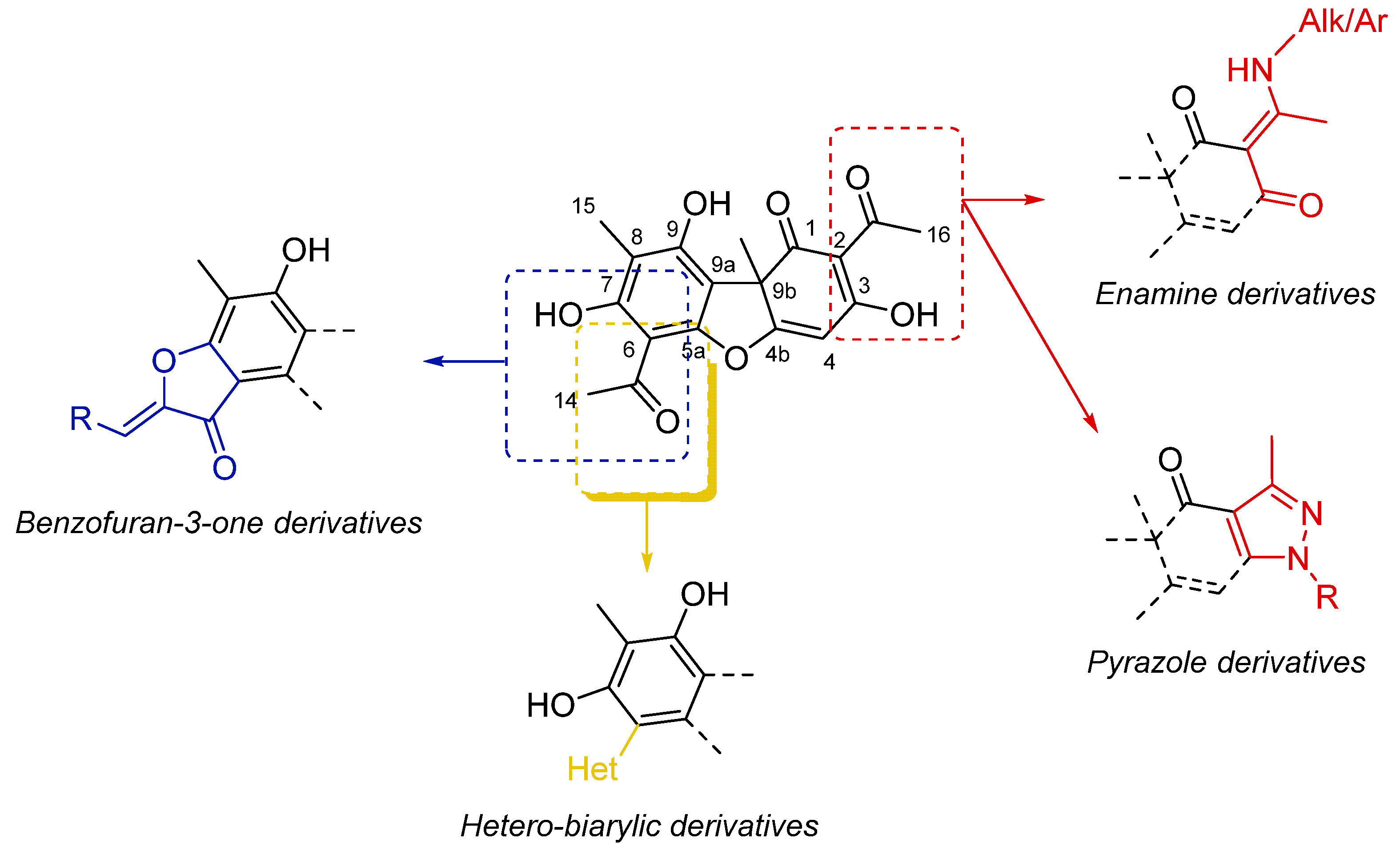 Molecules 26 00455 g002