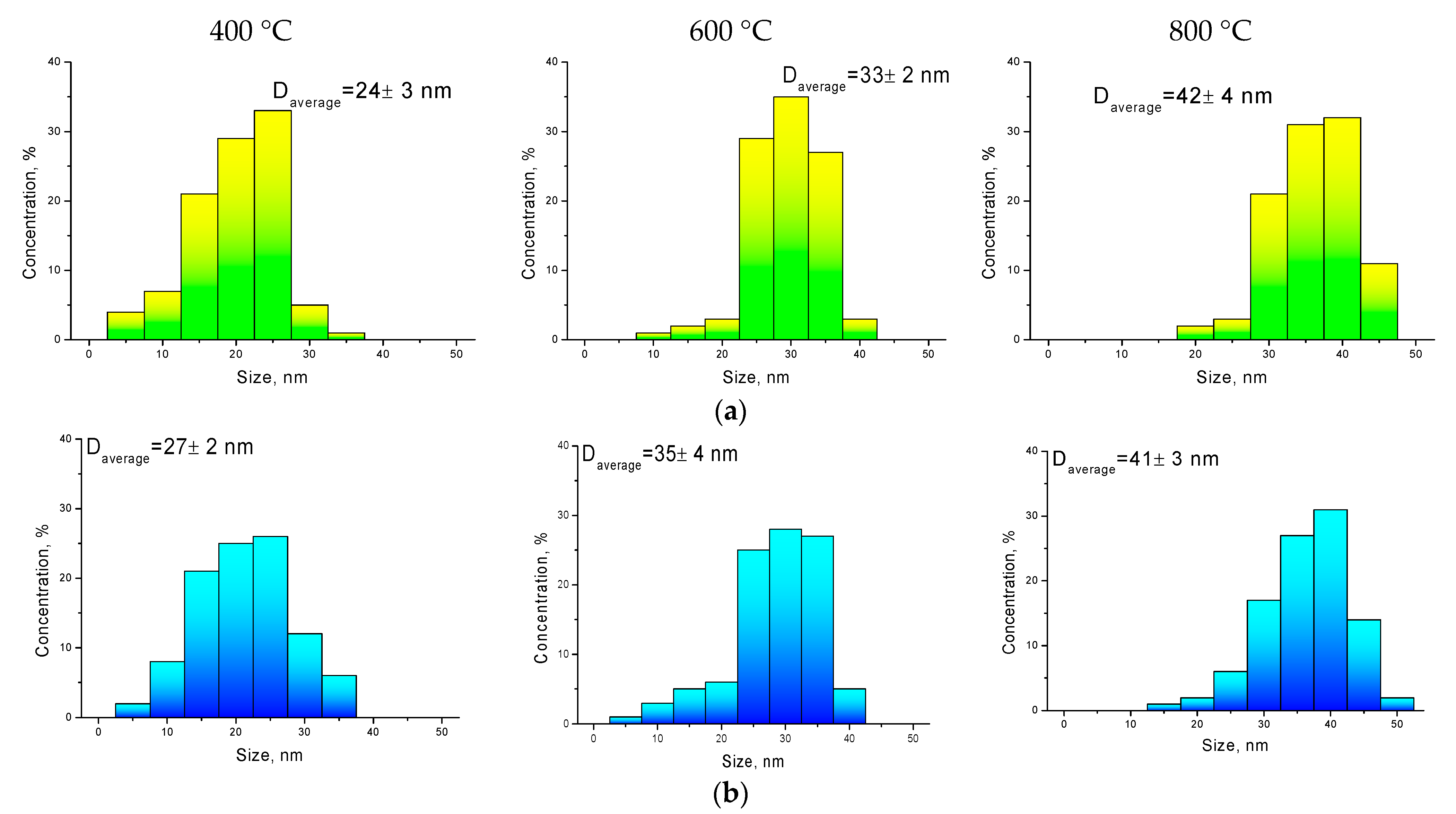 Molecules 26 00457 g004a