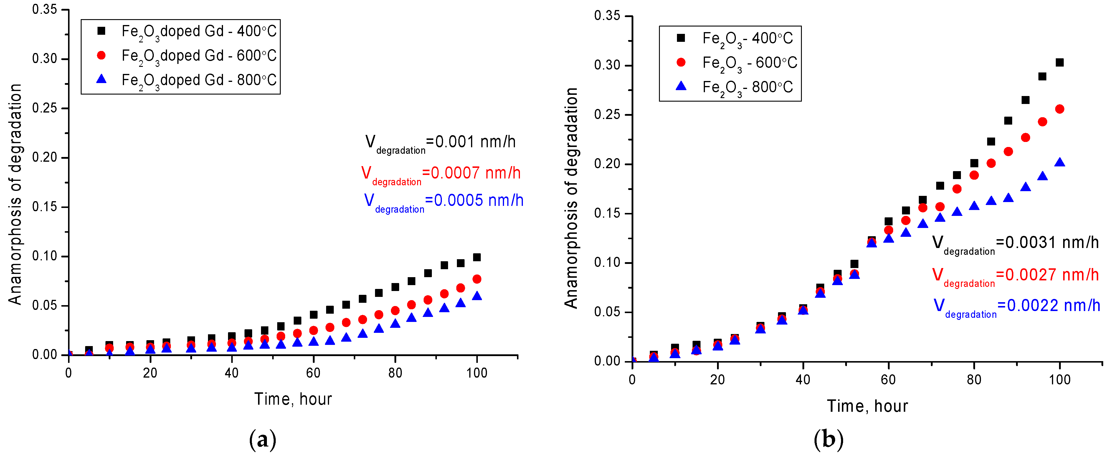 Molecules 26 00457 g005a