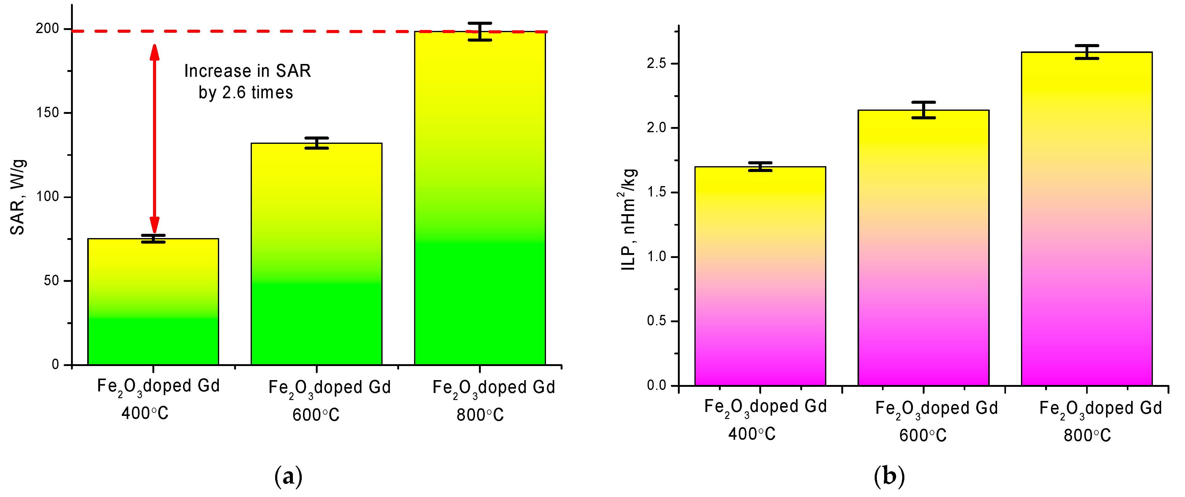 Molecules 26 00457 g008