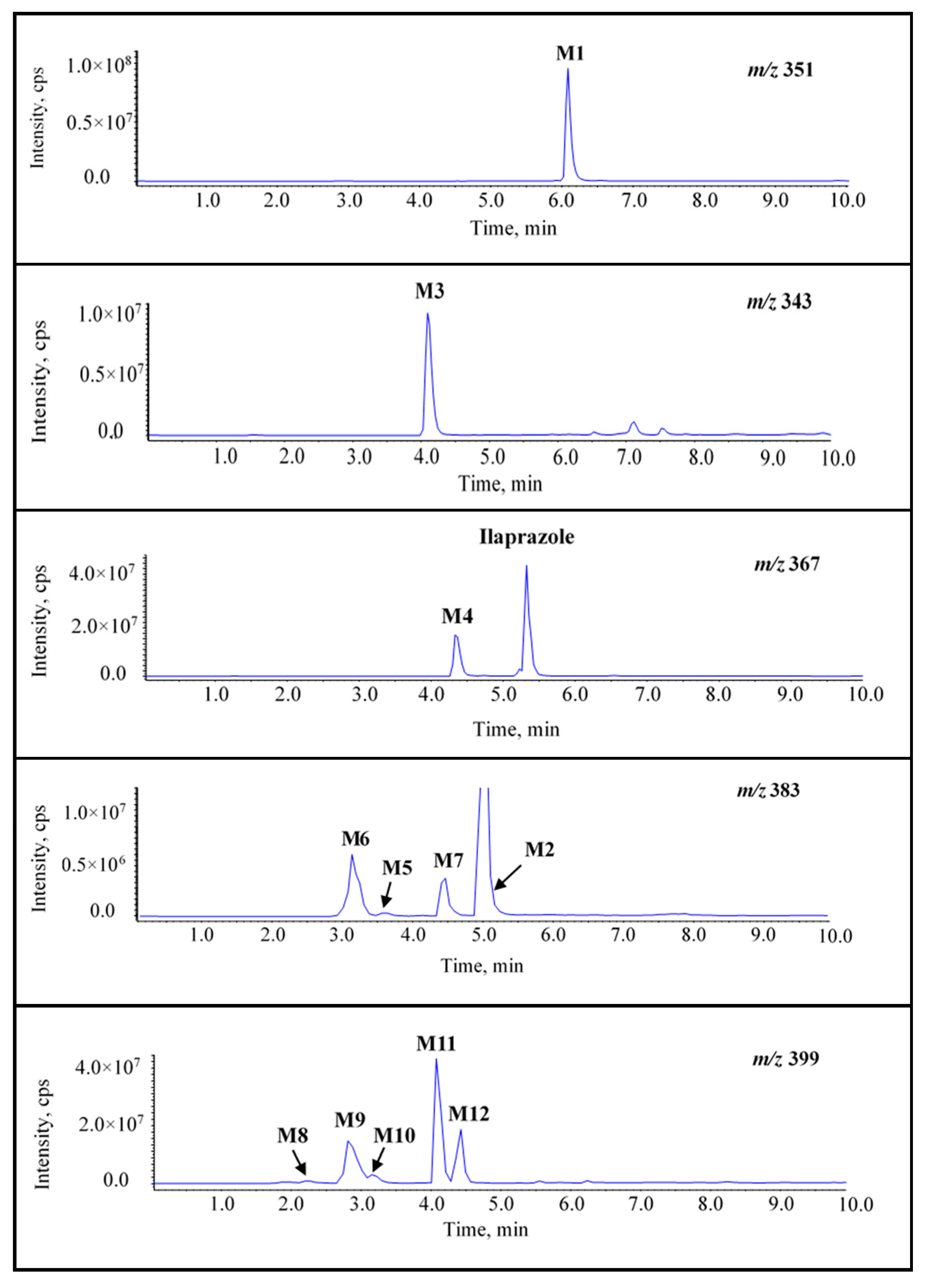 Molecules 26 00459 g002