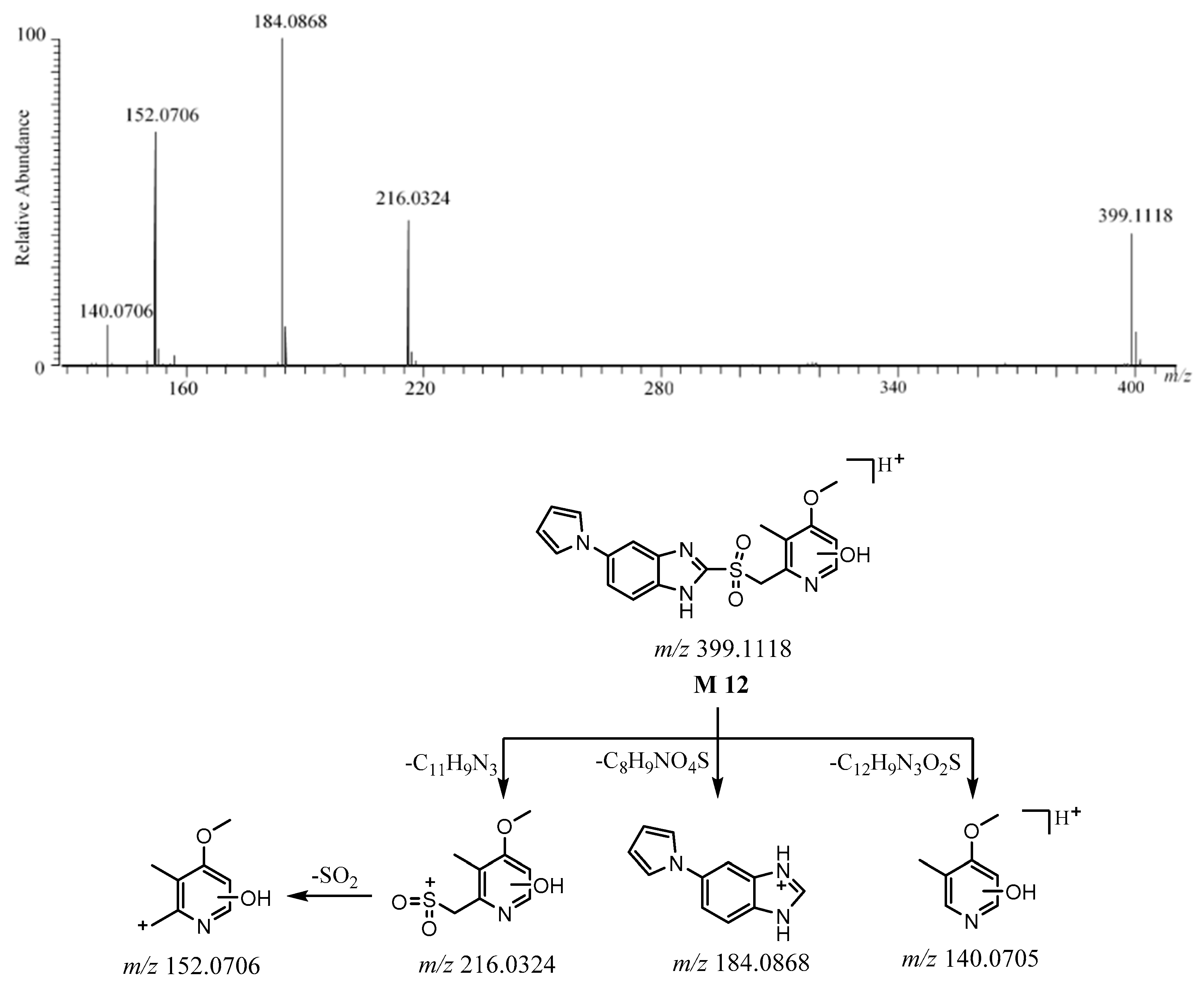 Molecules 26 00459 g011