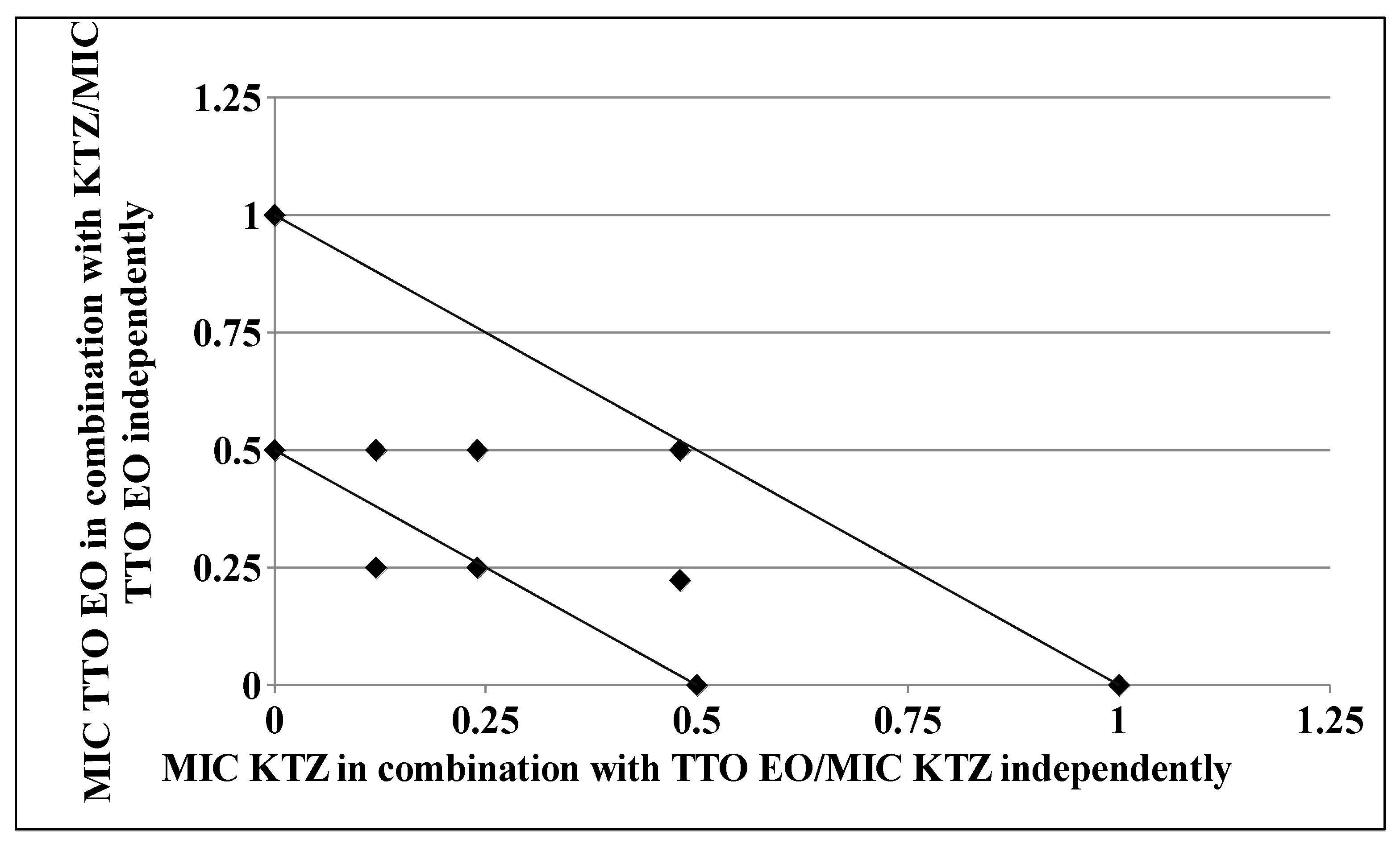 Molecules 26 00461 g004