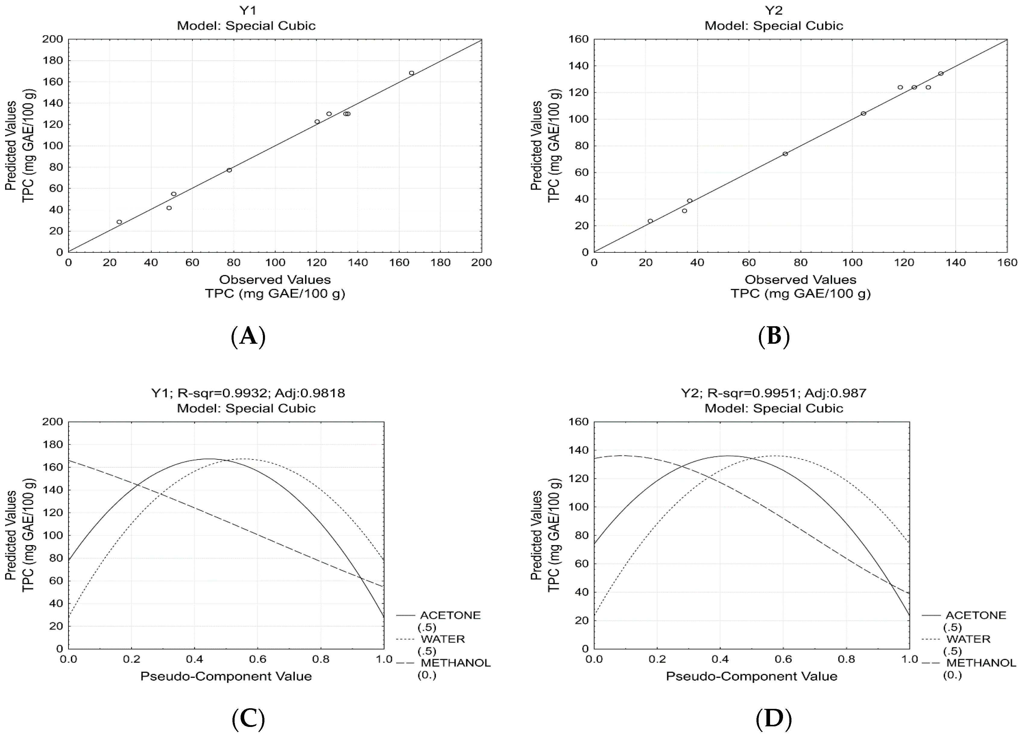 Molecules 26 00463 g001