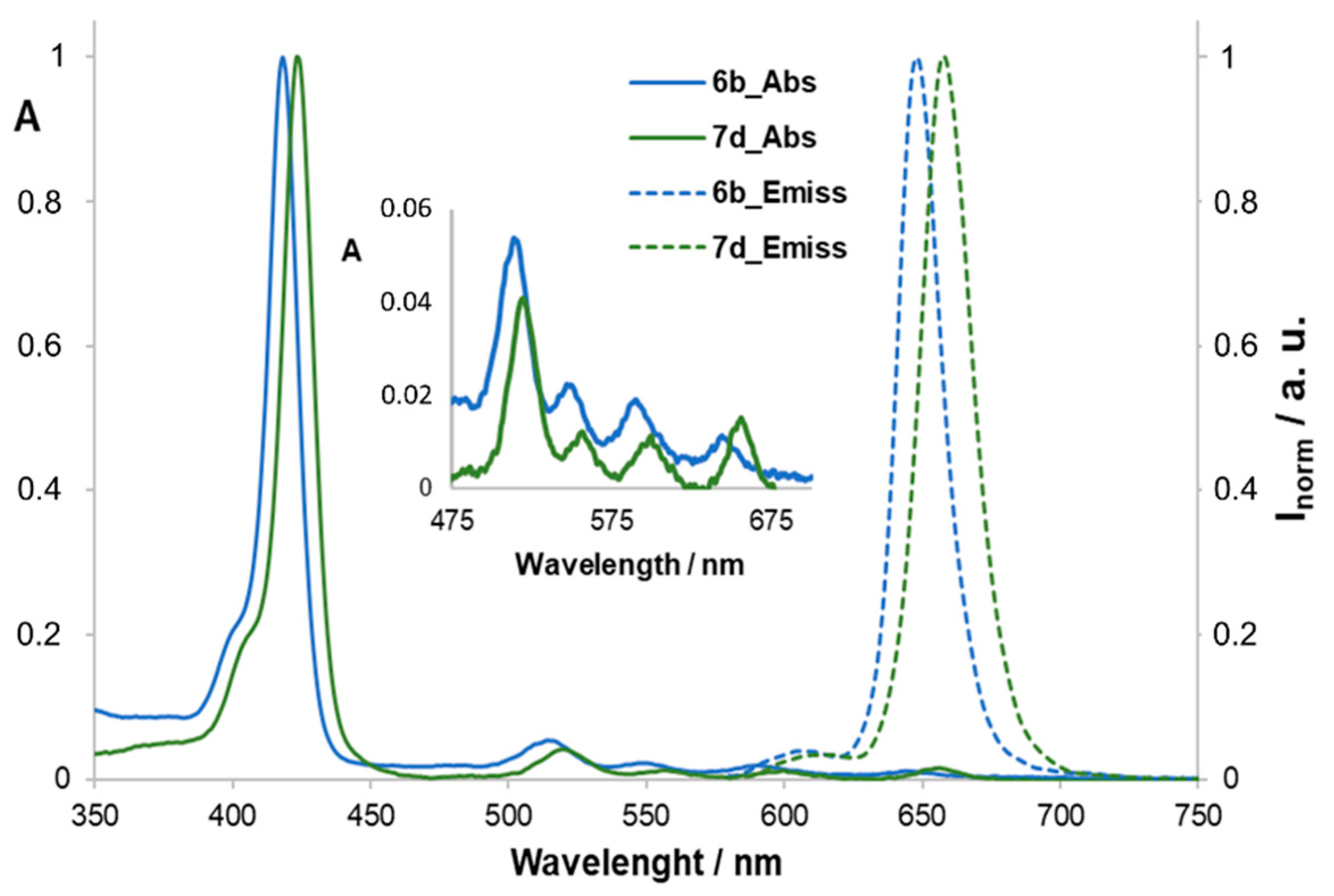Molecules 26 00464 g001