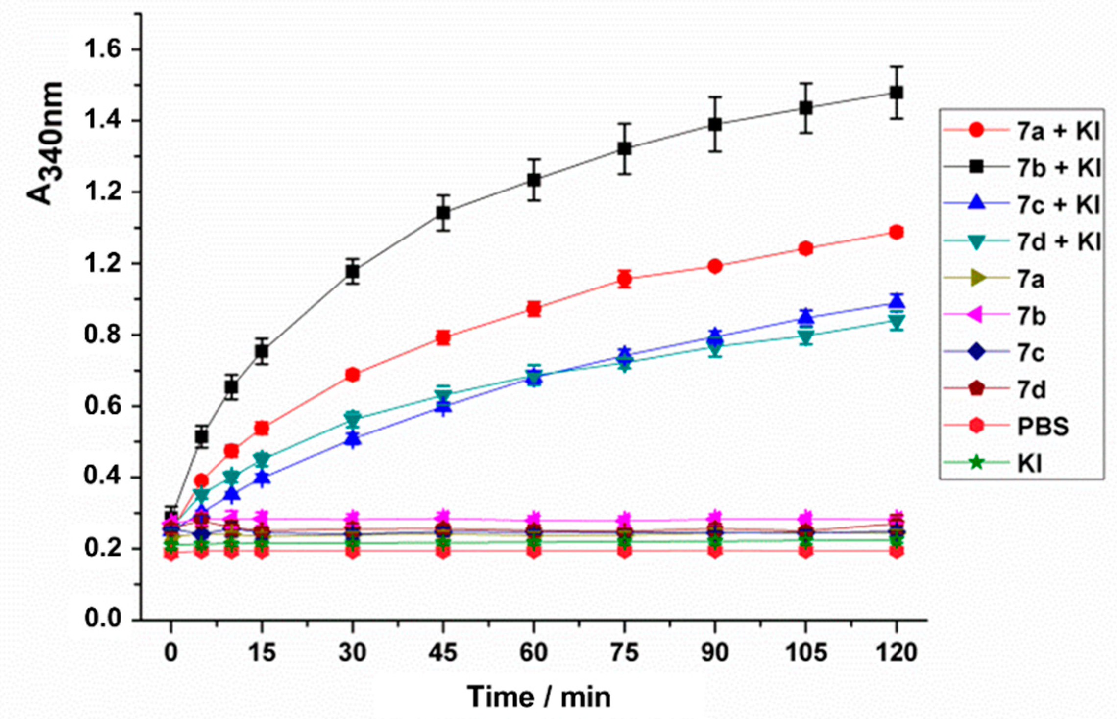 Molecules 26 00464 g003