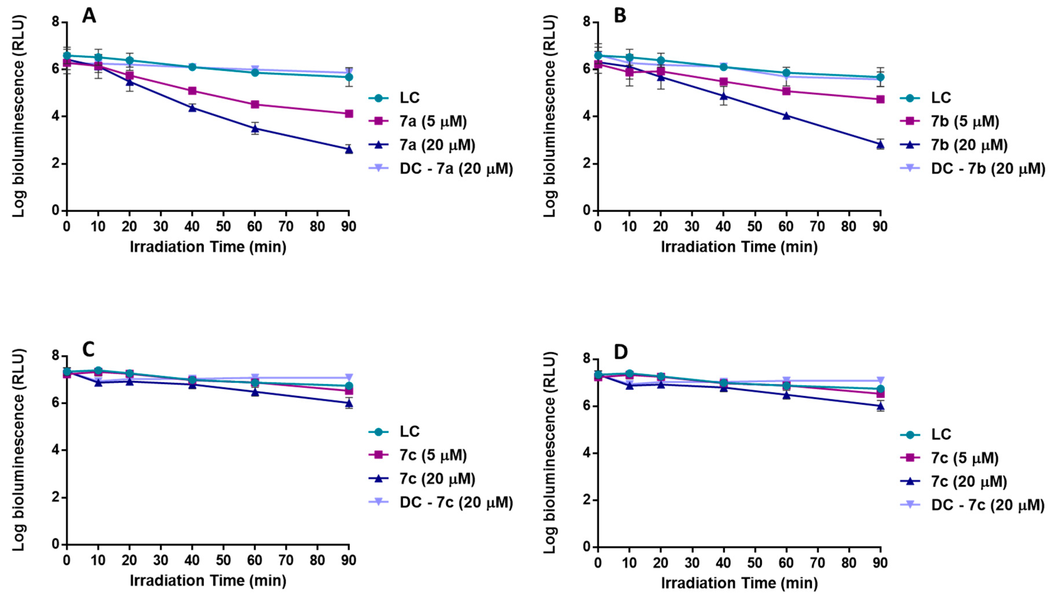 Molecules 26 00464 g004