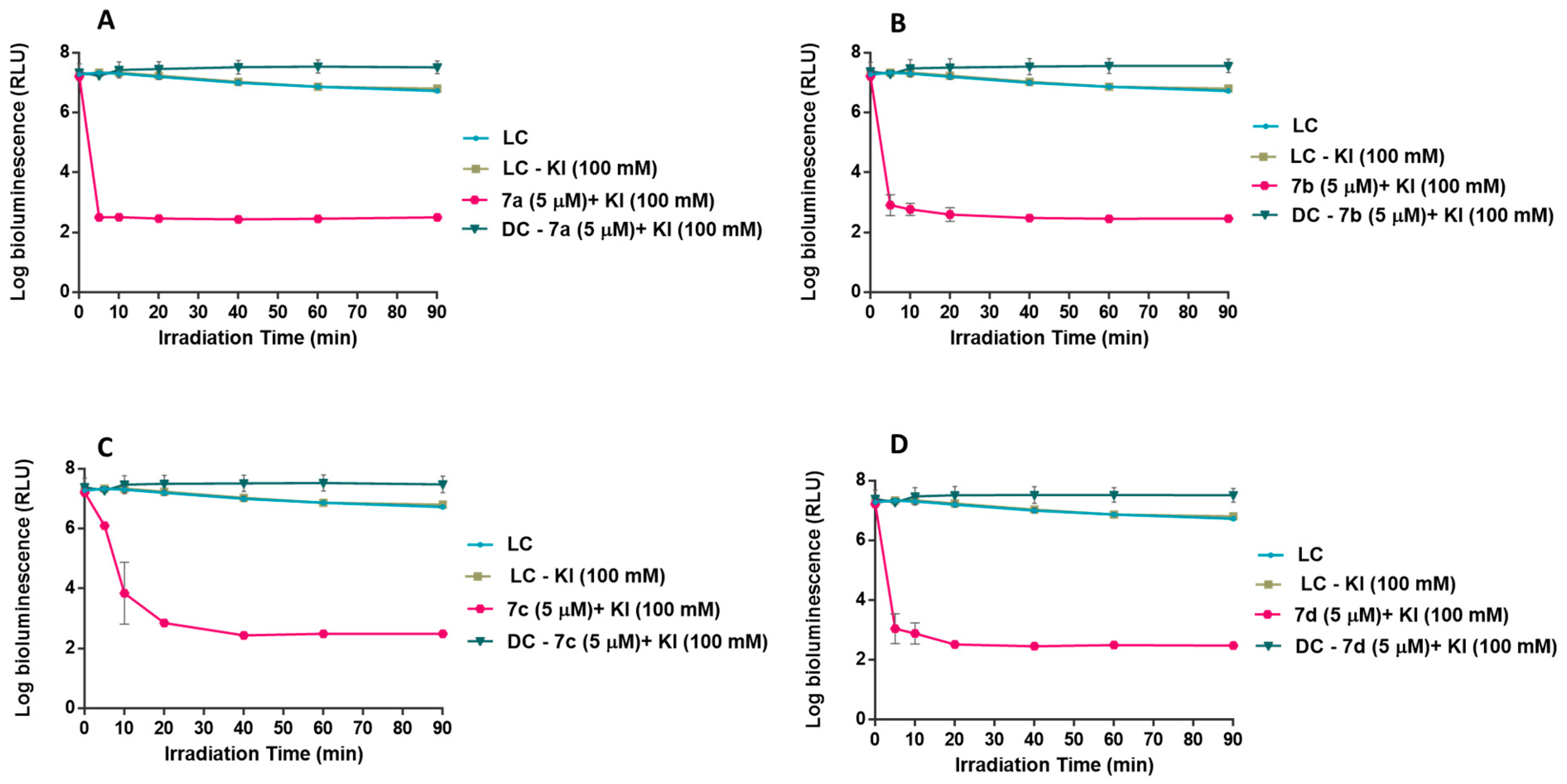 Molecules 26 00464 g005