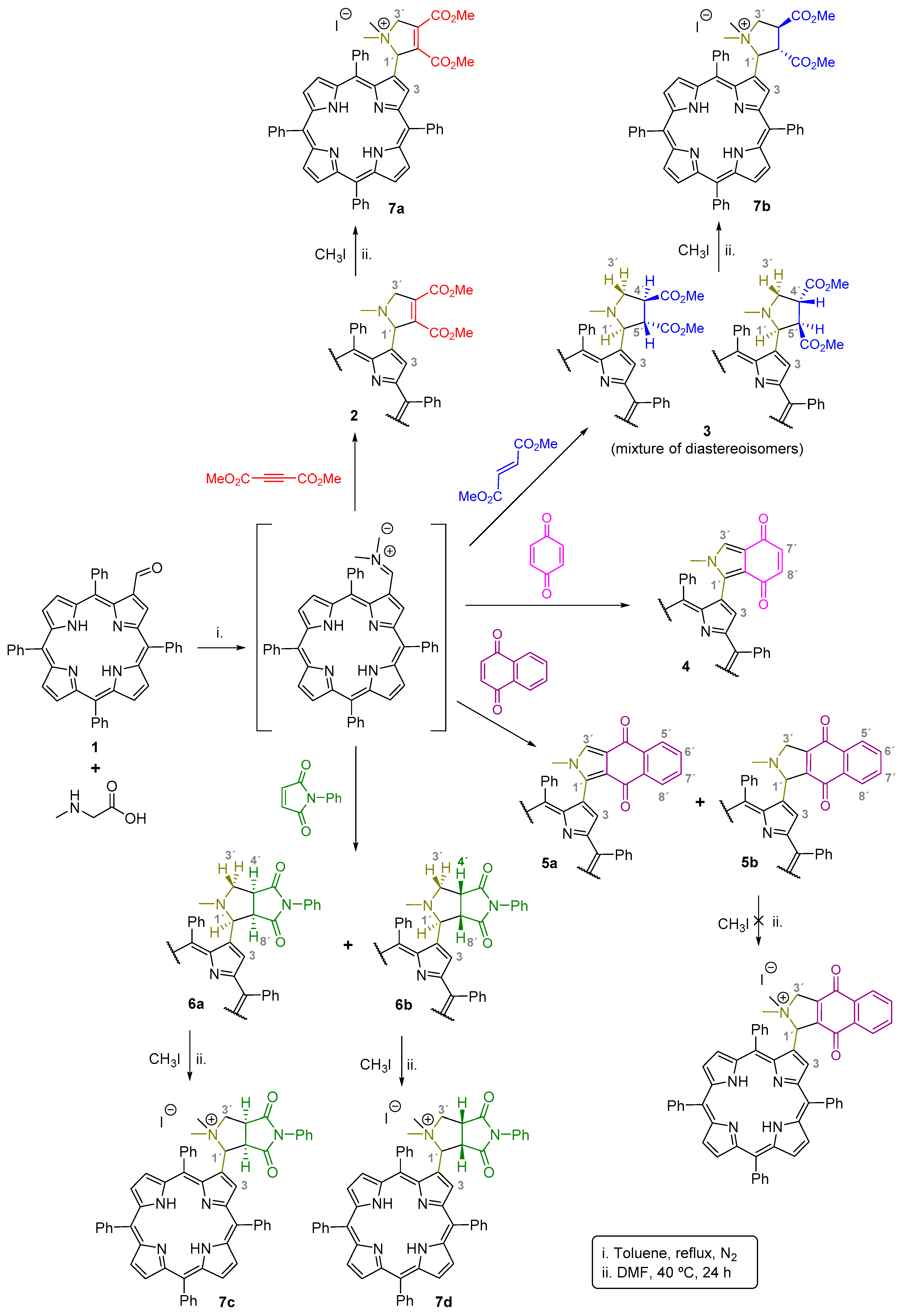 Molecules 26 00464 sch001