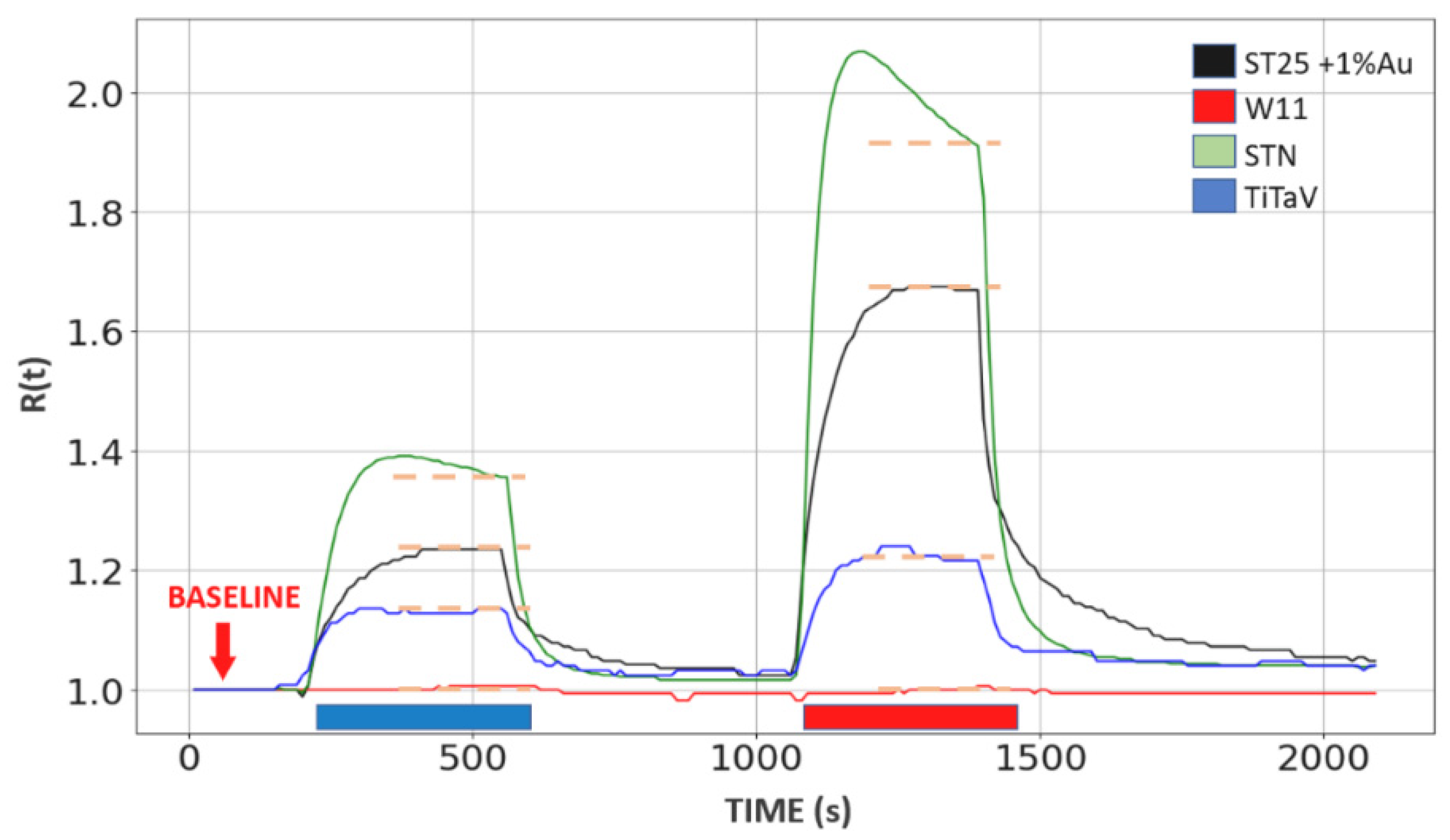 Molecules 26 00466 g002