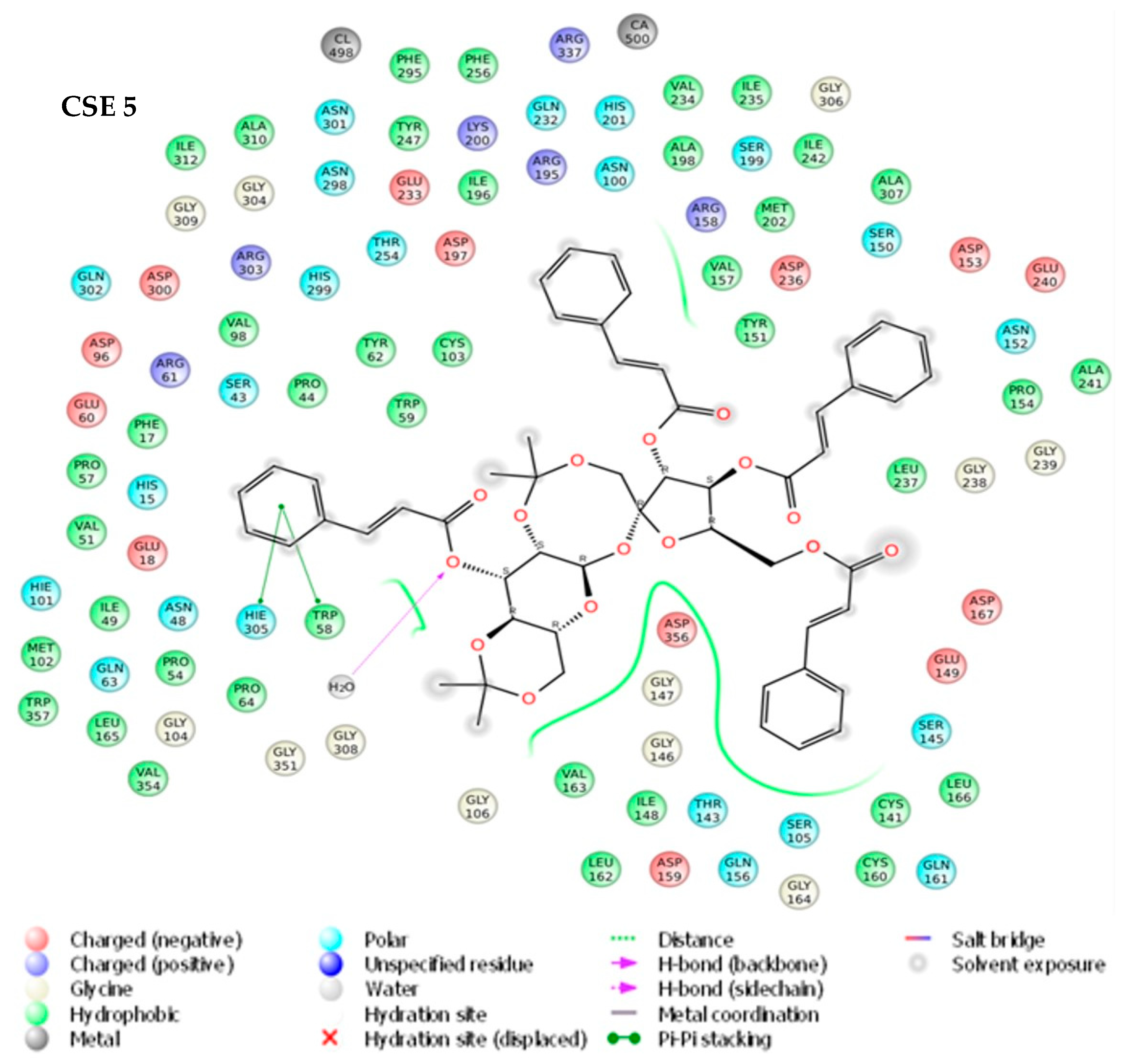 Molecules 26 00469 g007a