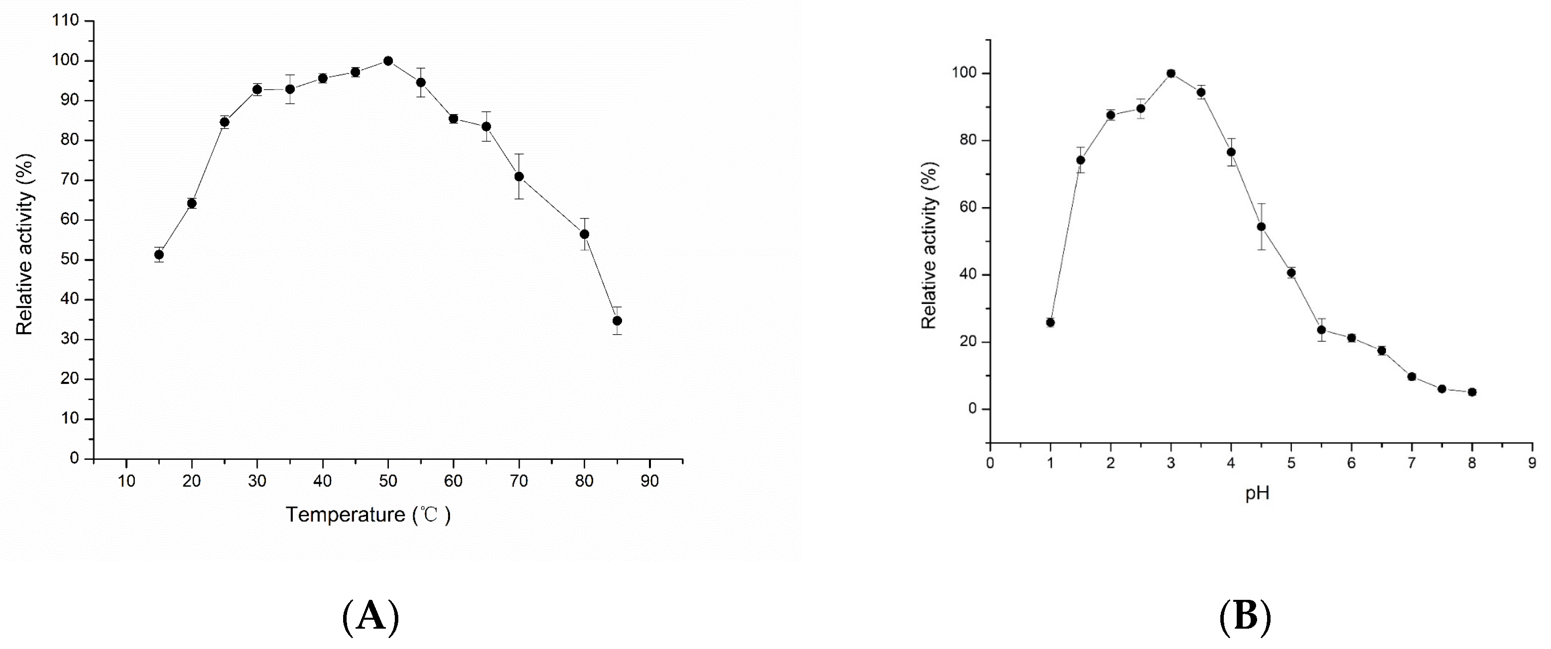 Molecules 26 00473 g002