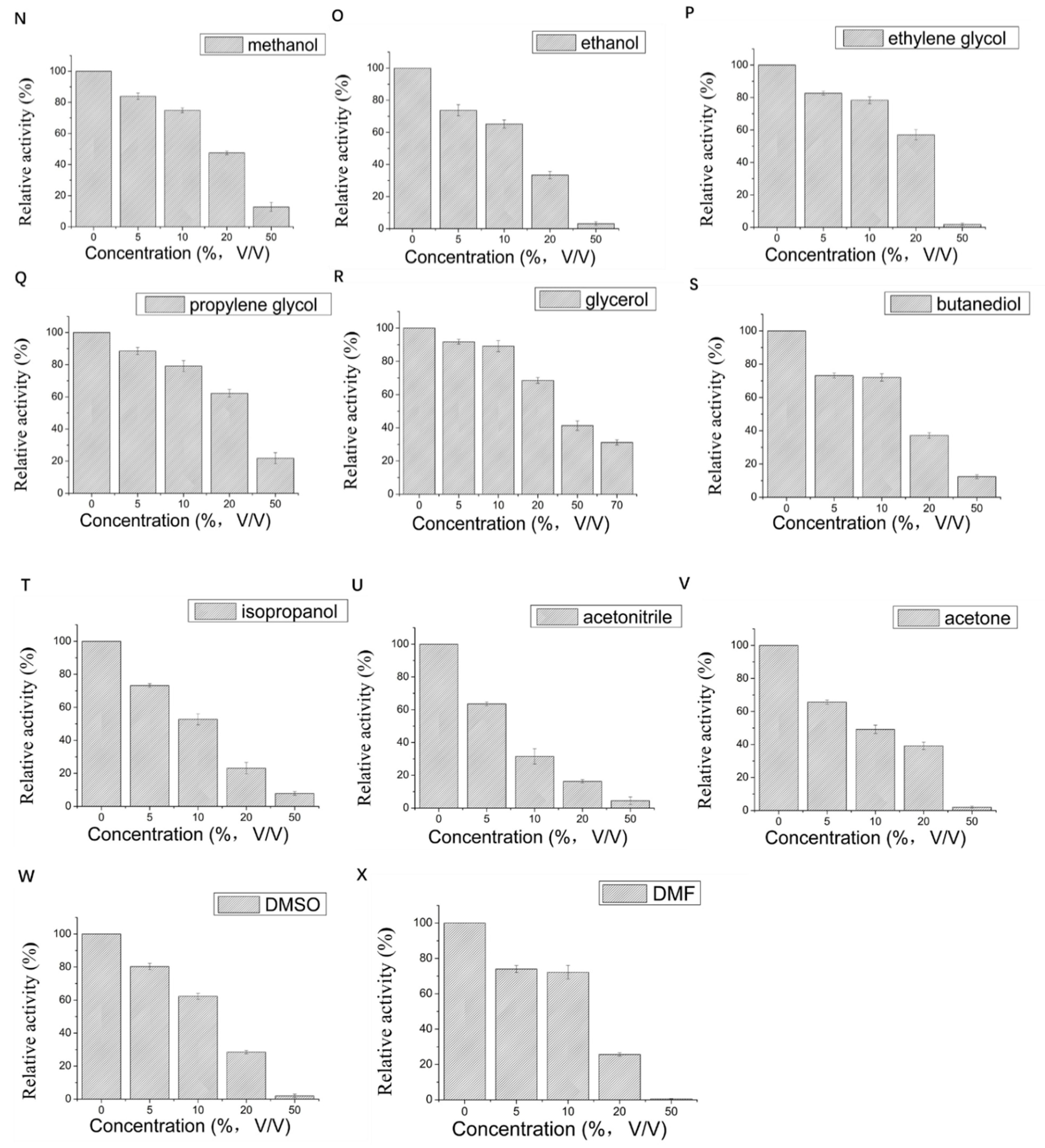 Molecules 26 00473 g003b