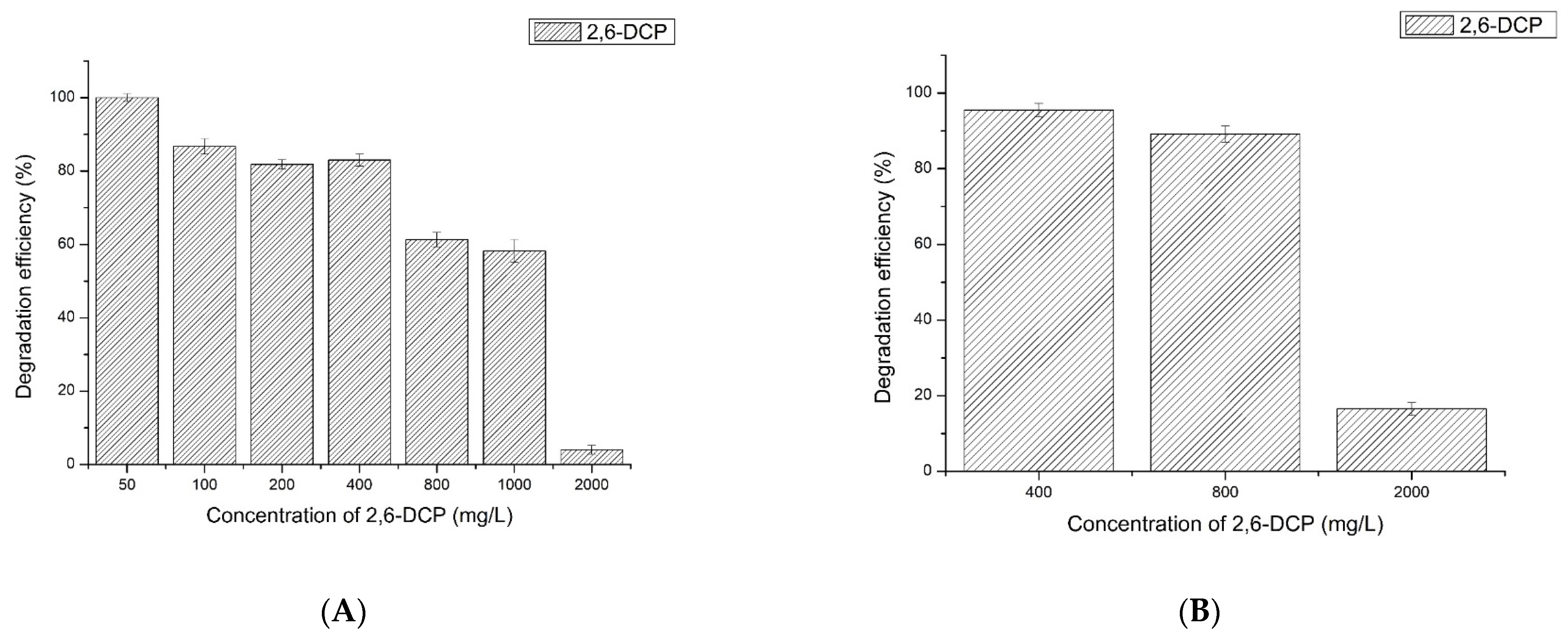 Molecules 26 00473 g004a