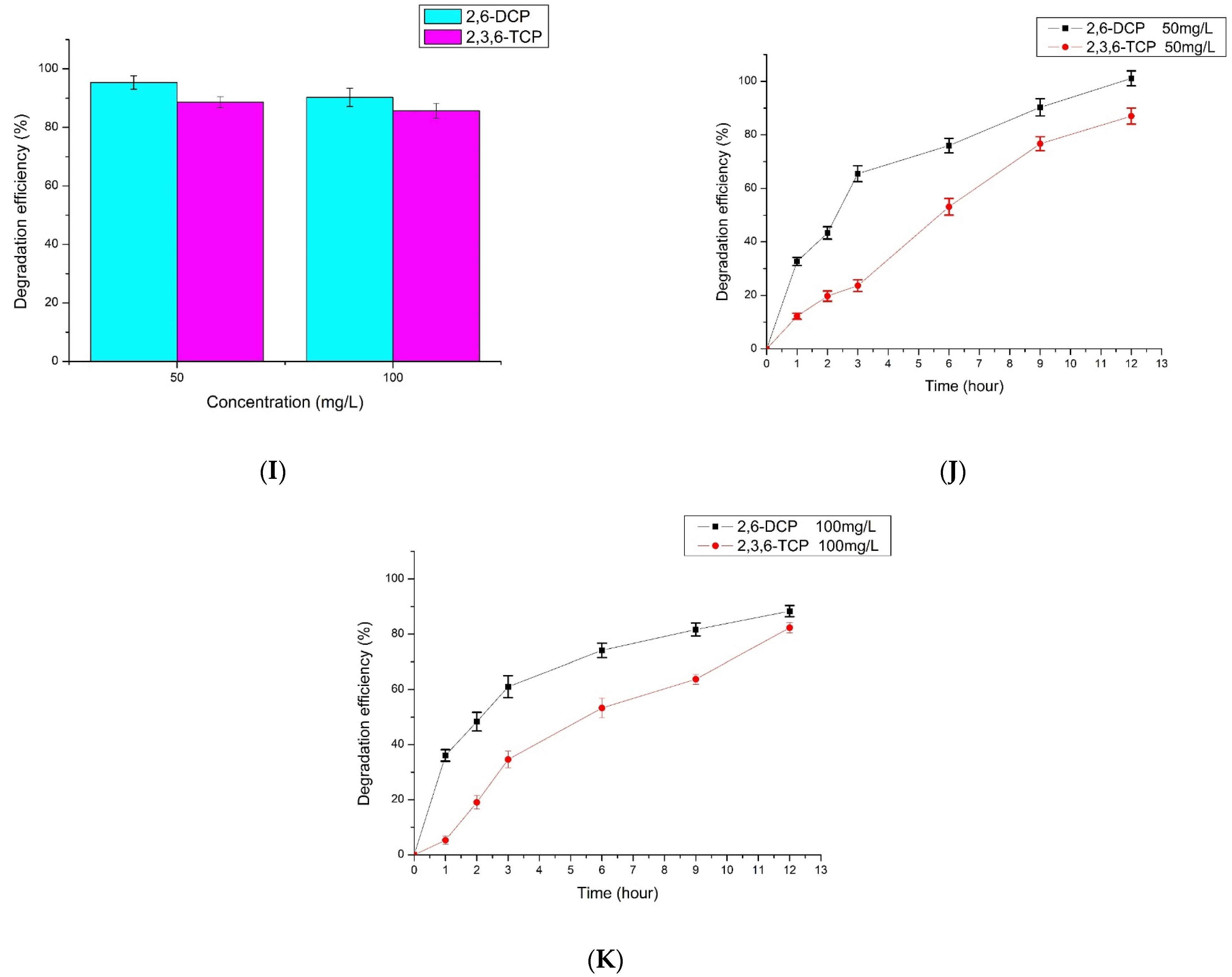 Molecules 26 00473 g004c