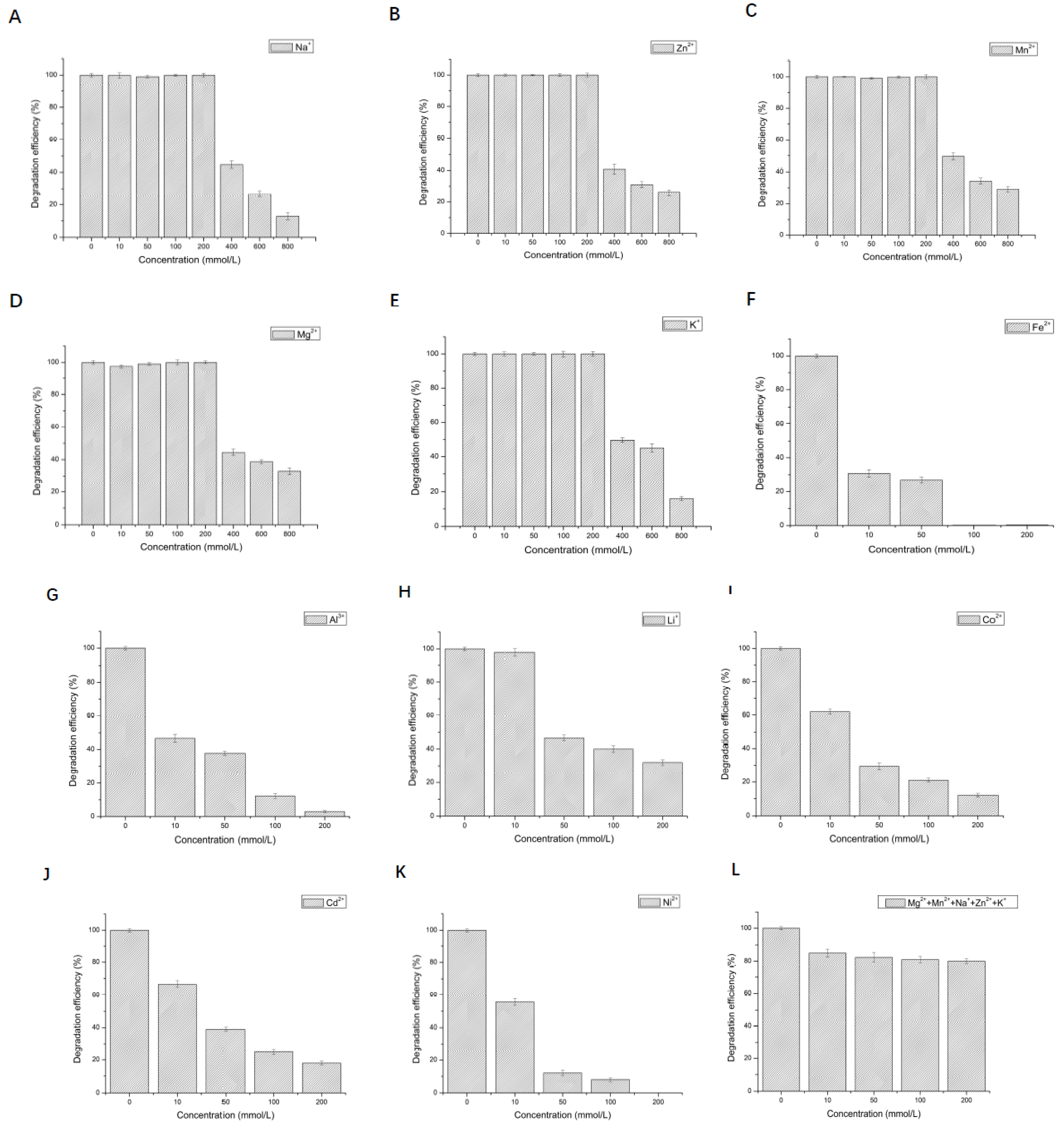 Molecules 26 00473 g005a