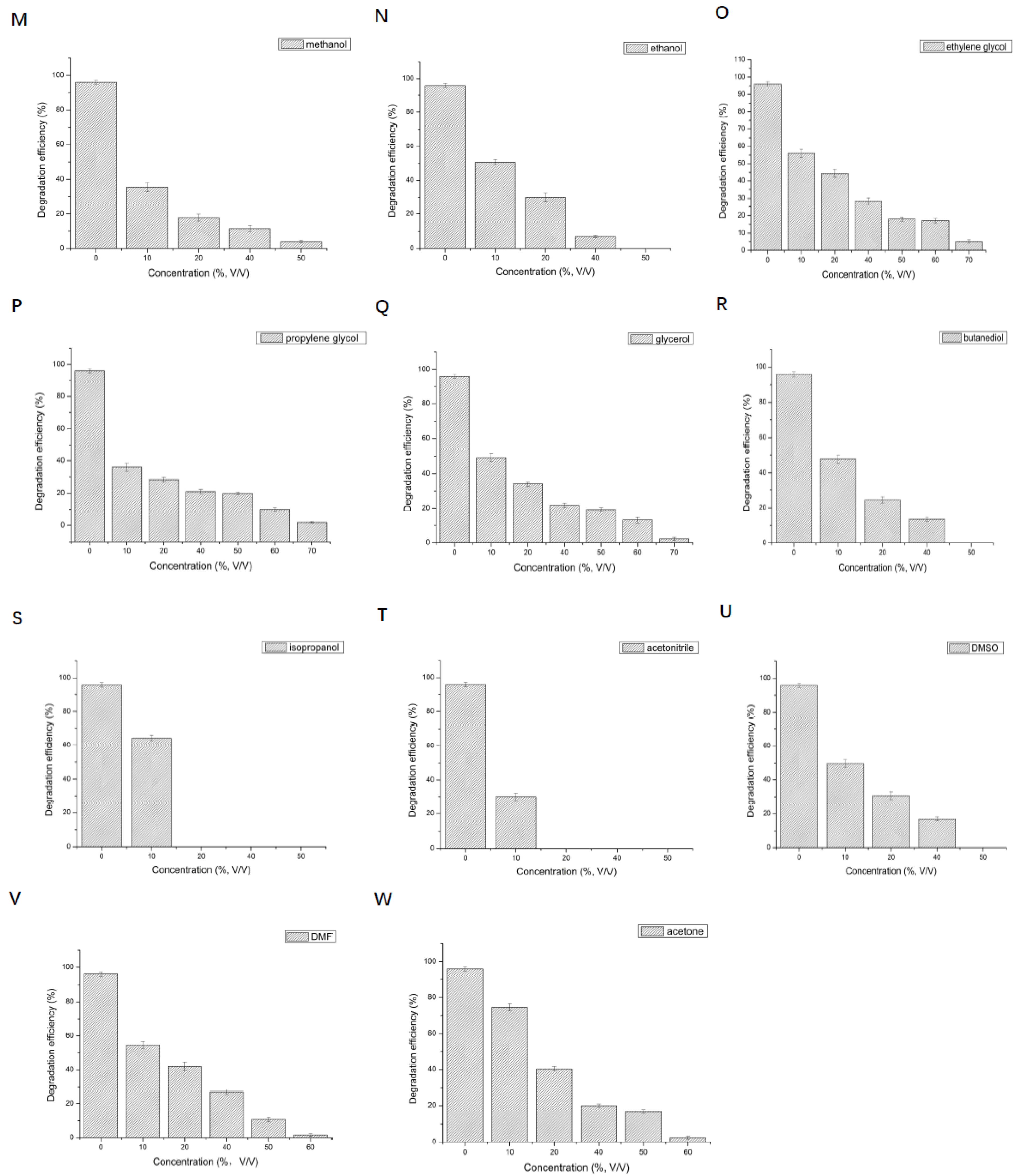 Molecules 26 00473 g006b