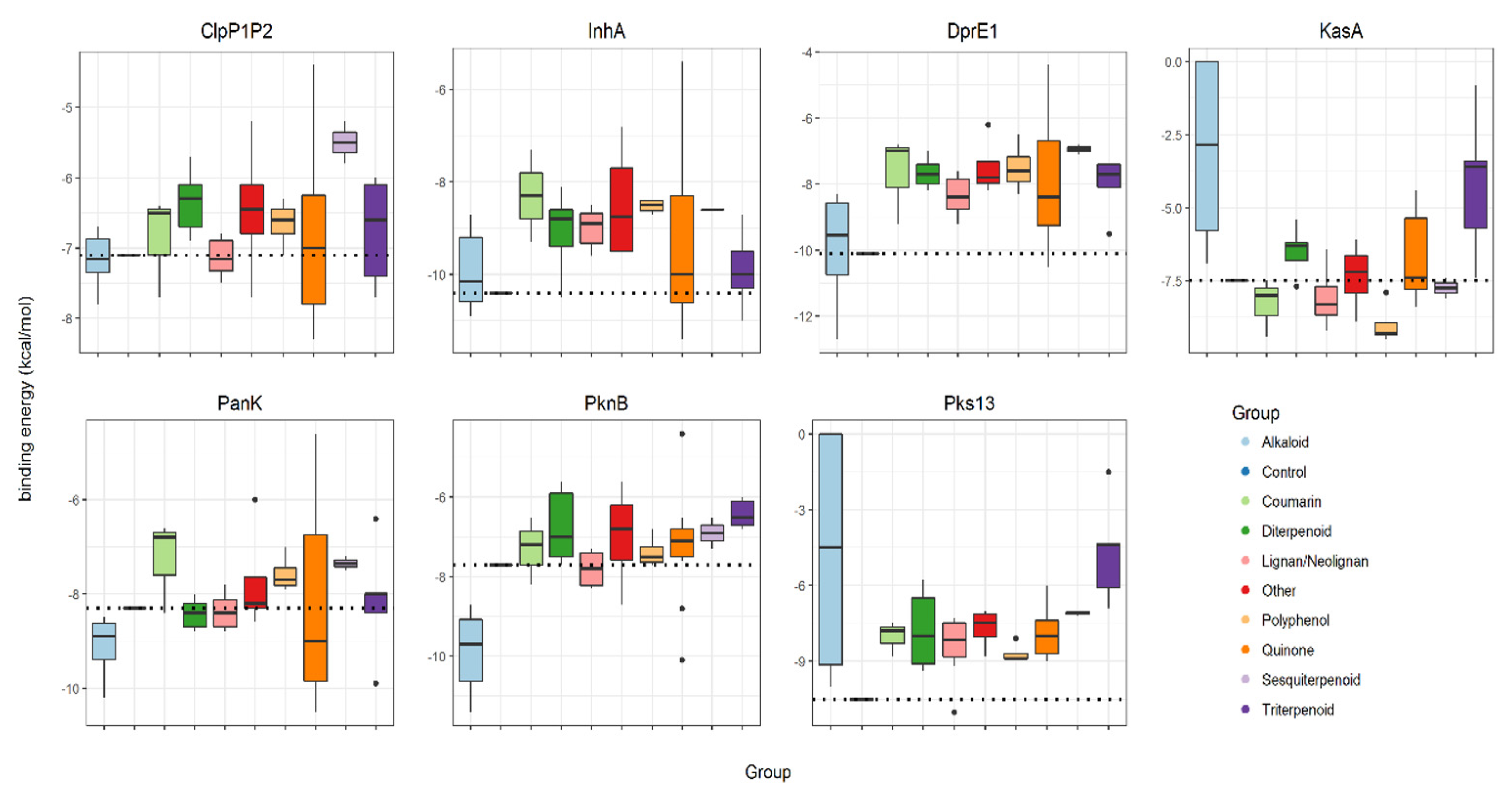 Molecules 26 00475 g001