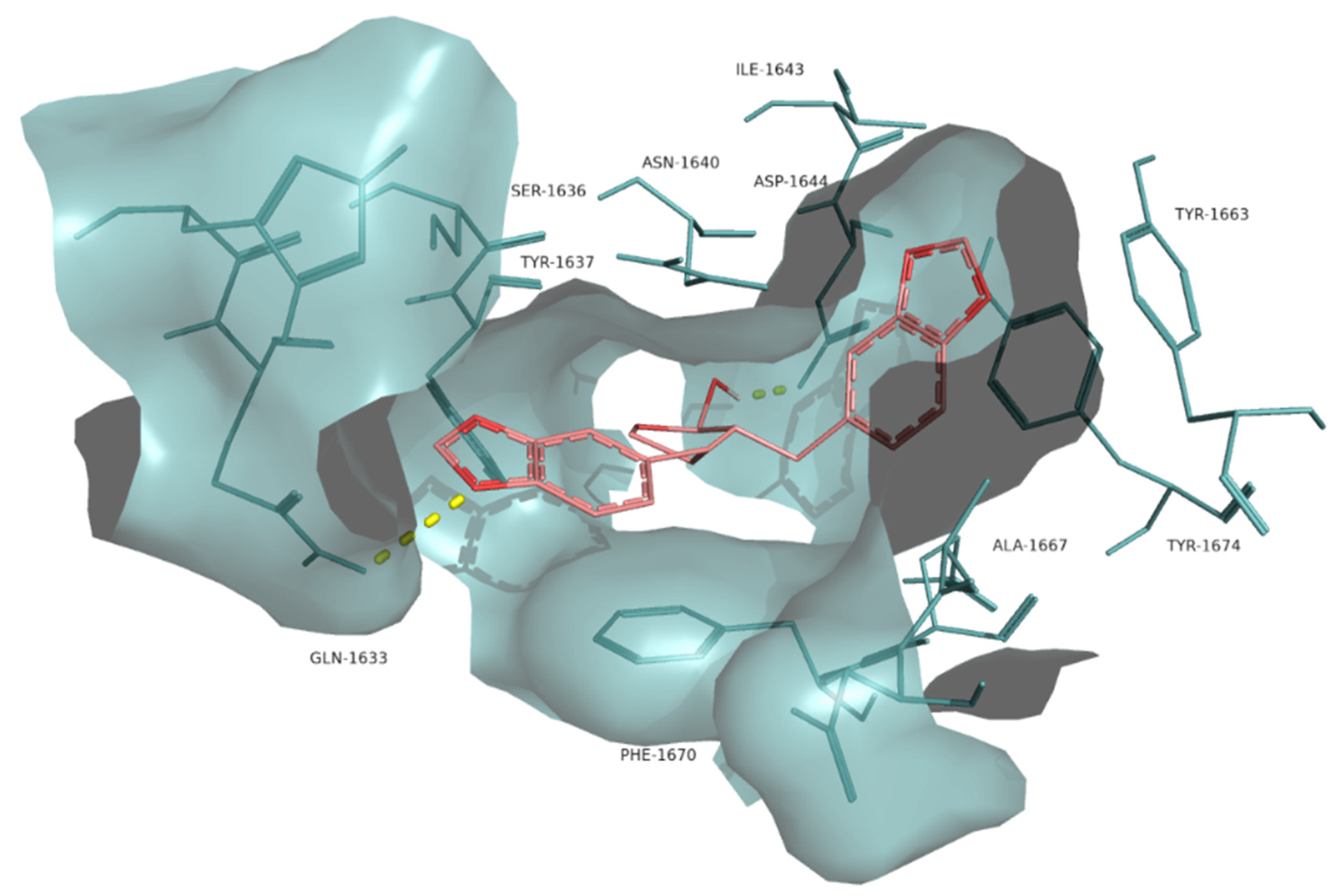 Molecules 26 00475 g006