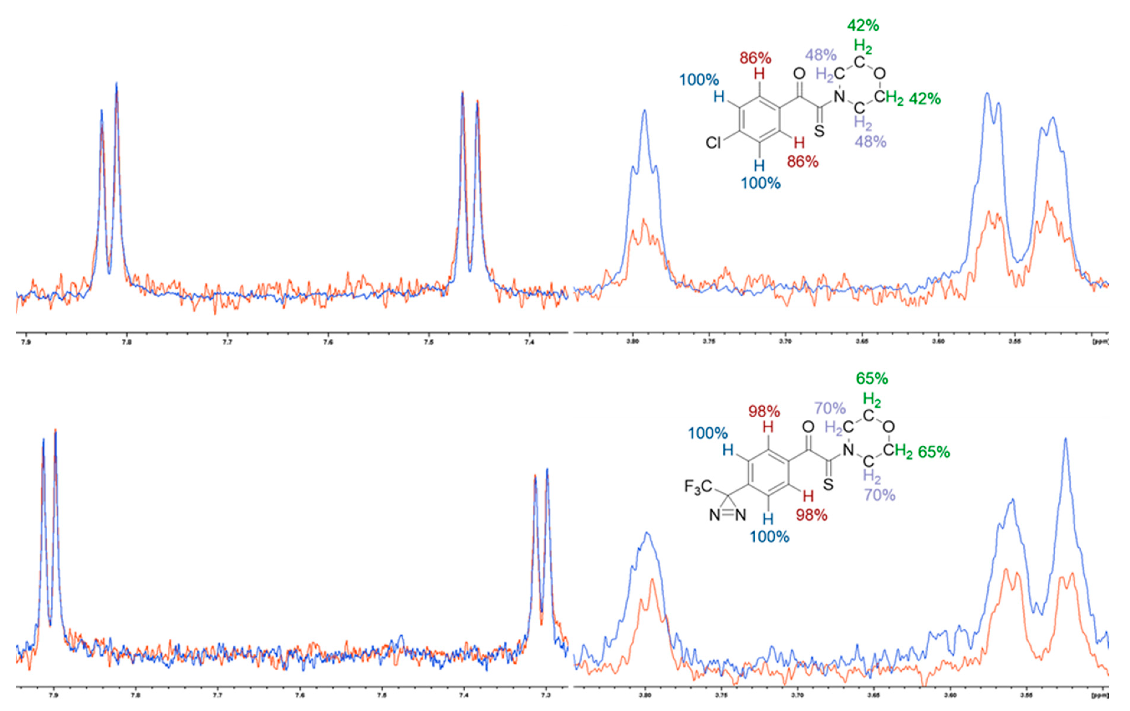 Molecules 26 00477 g005